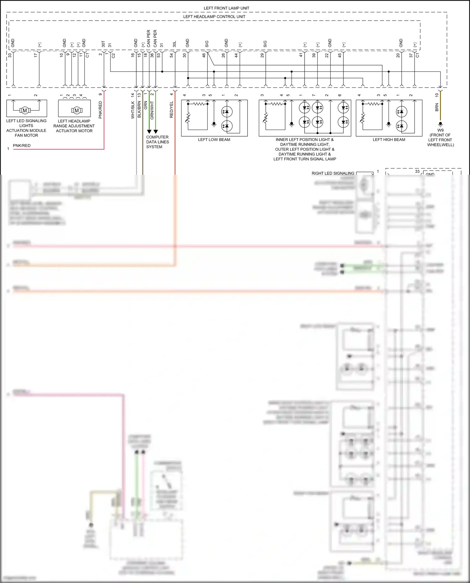Wiring diagram computer data lines system for Mercedes-Benz E-class W213/S213/C238/A238 facelift (2020-2024) (129 of 373)