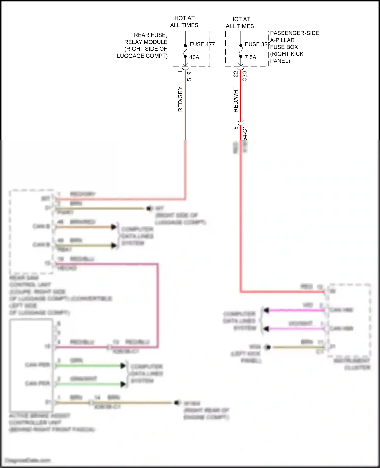 Mercedes-Benz E-class W213/S213/C238/A238 facelift (2020-2024) computer data lines system wiring diagram  (281 of 373)