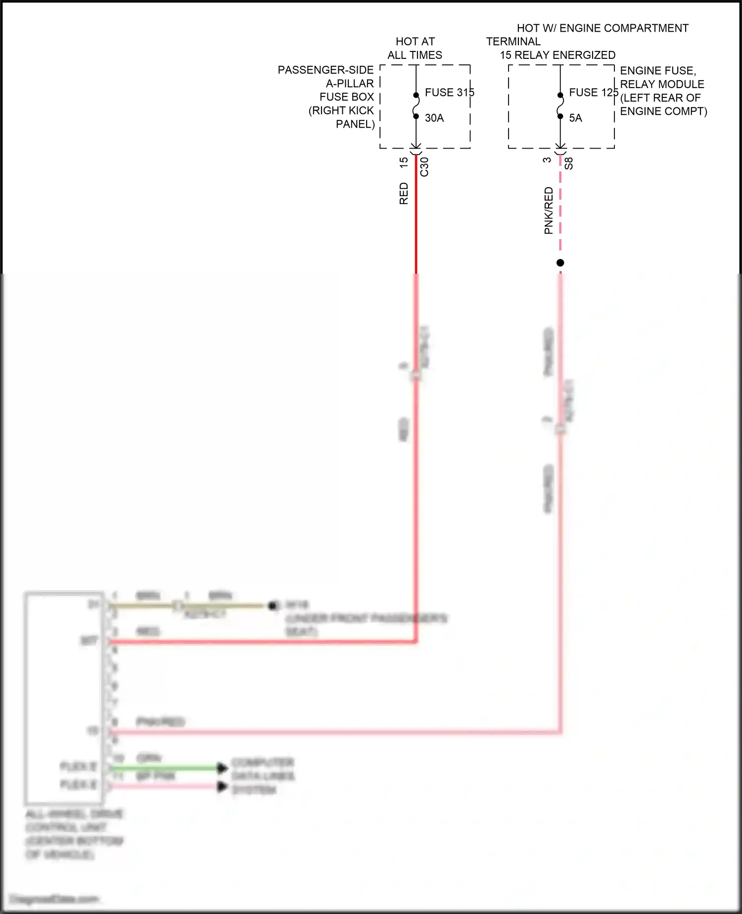 Wiring diagram computer data lines system for Mercedes-Benz E-class W213/S213/C238/A238 facelift (2020-2024) (311 of 373)