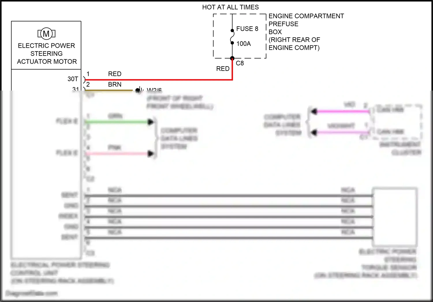 Wiring diagram computer data lines system for Mercedes-Benz E-class W213/S213/C238/A238 facelift (2020-2024) (64 of 373)