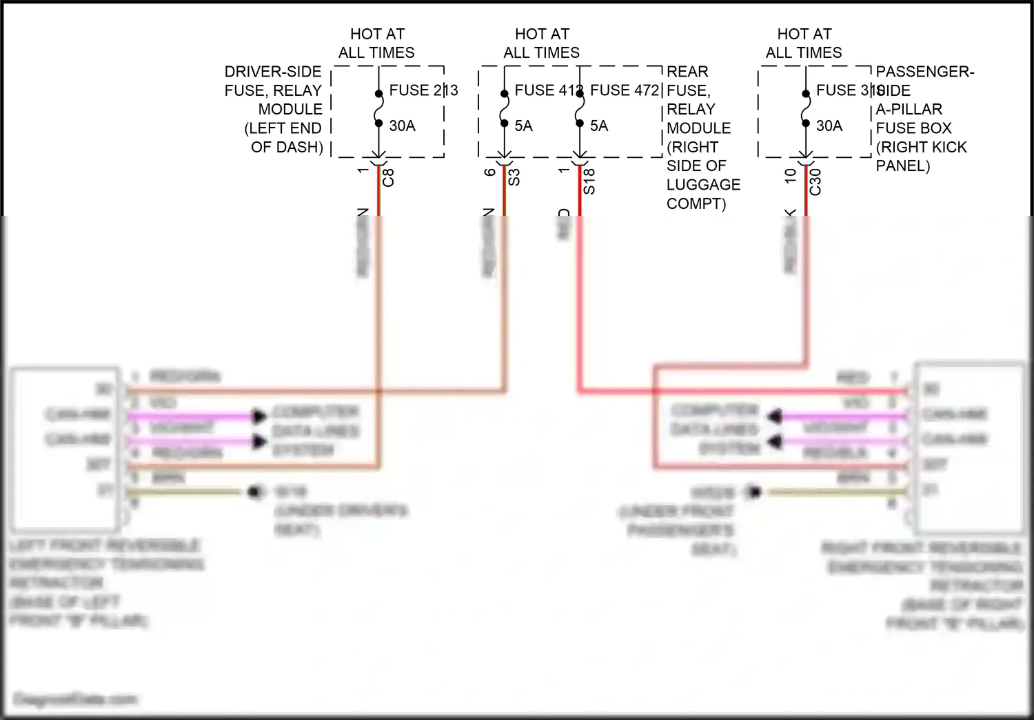 Wiring diagram computer data lines system for Mercedes-Benz E-class W213/S213/C238/A238 facelift (2020-2024) (6 of 373)