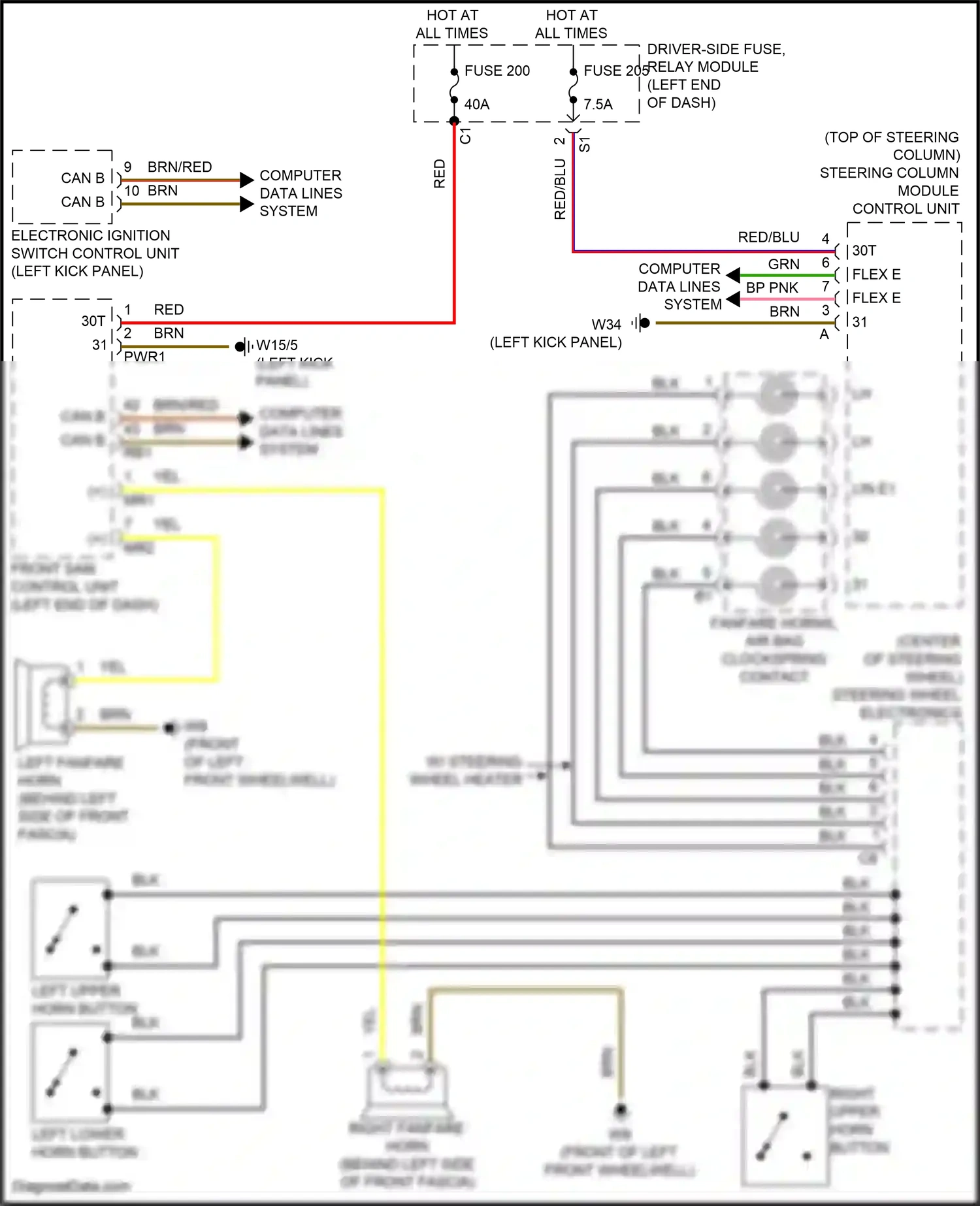 Mercedes-Benz E-class W213/S213/C238/A238 facelift (2020-2024) front sam control unit wiring diagram  (16 of 83)