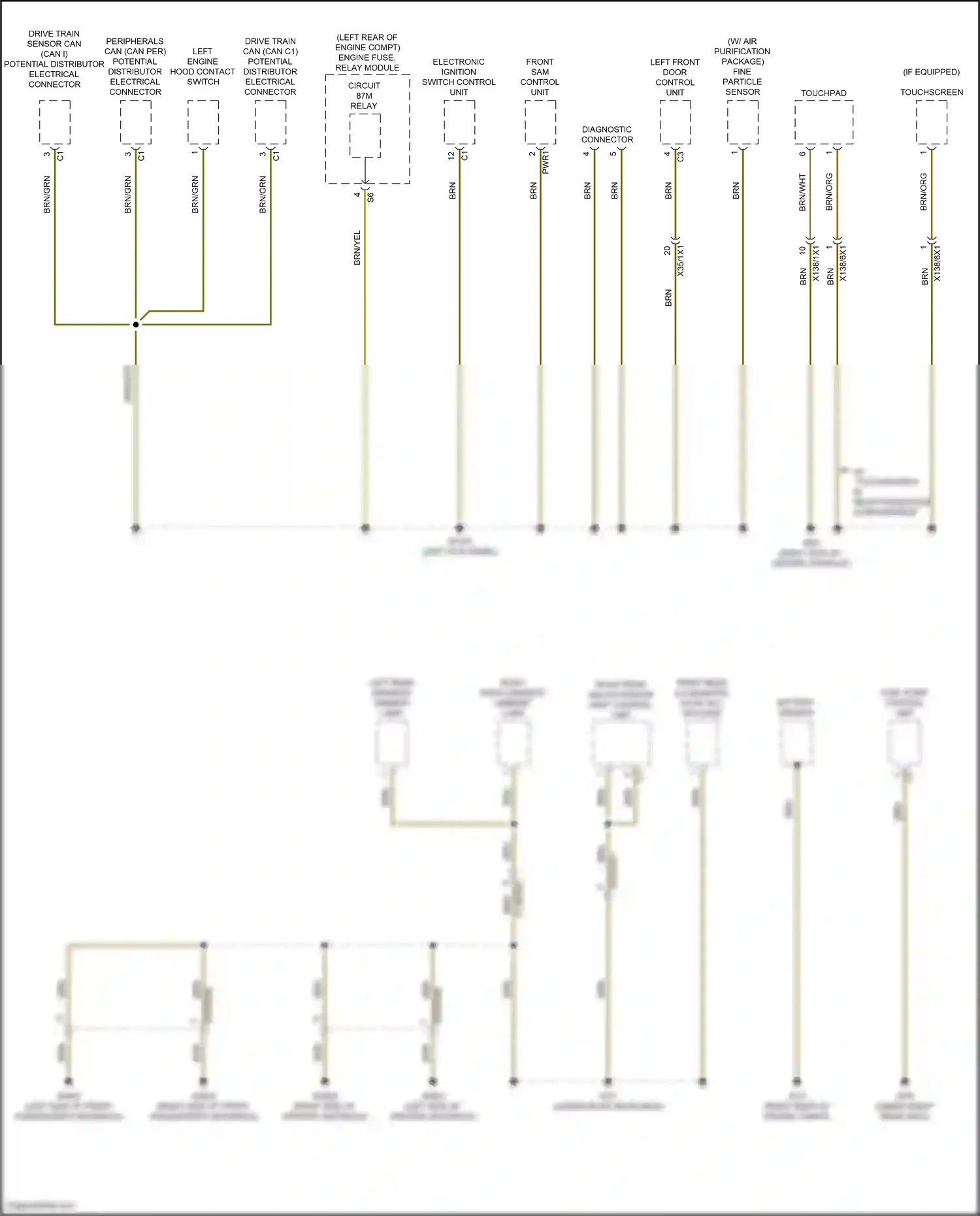 Mercedes-Benz E-class W213/S213/C238/A238 facelift (2020-2024) front sam control unit wiring diagram  (14 of 83)