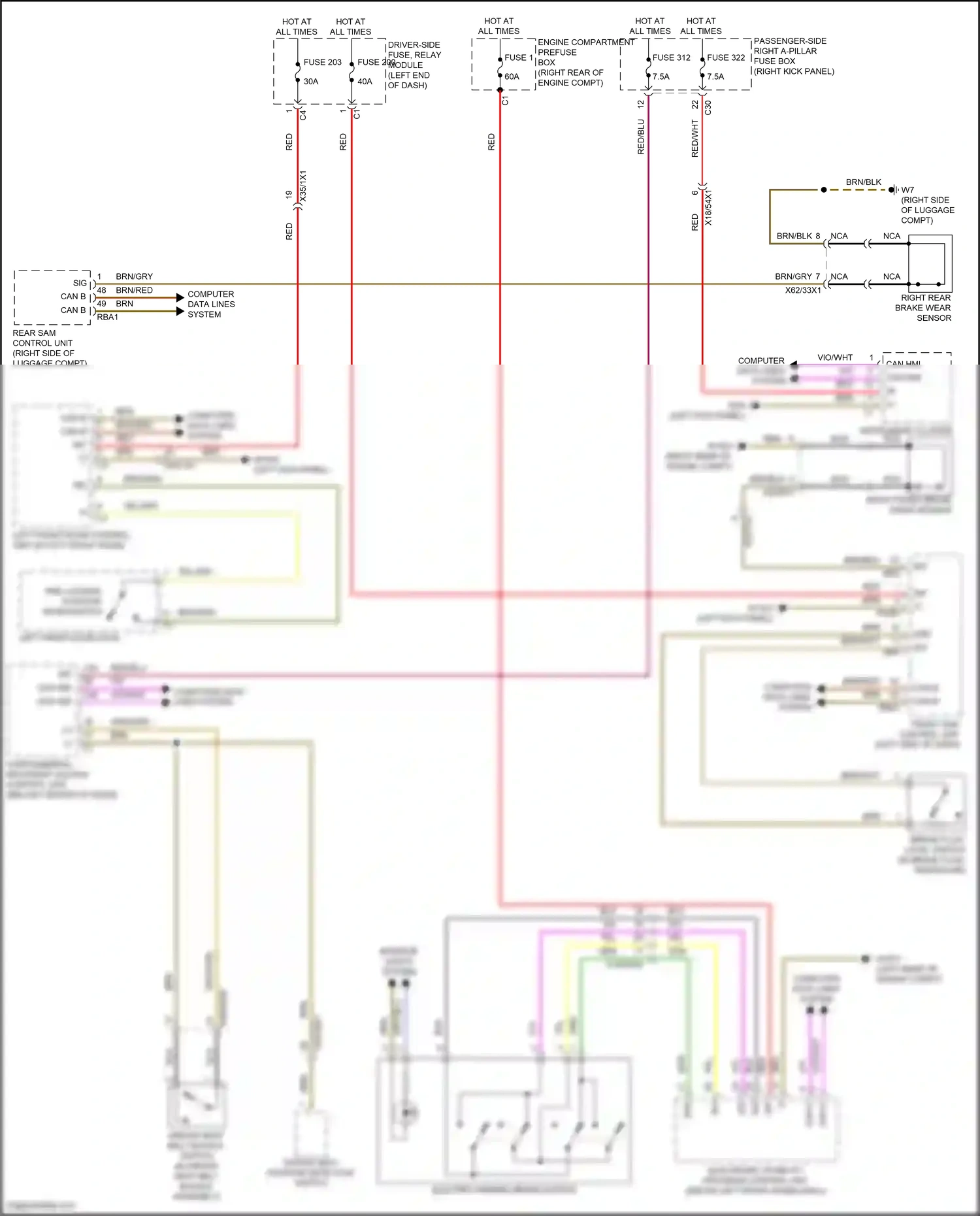 Mercedes-Benz E-class W213/S213/C238/A238 facelift (2020-2024) front sam control unit wiring diagram  (77 of 83)