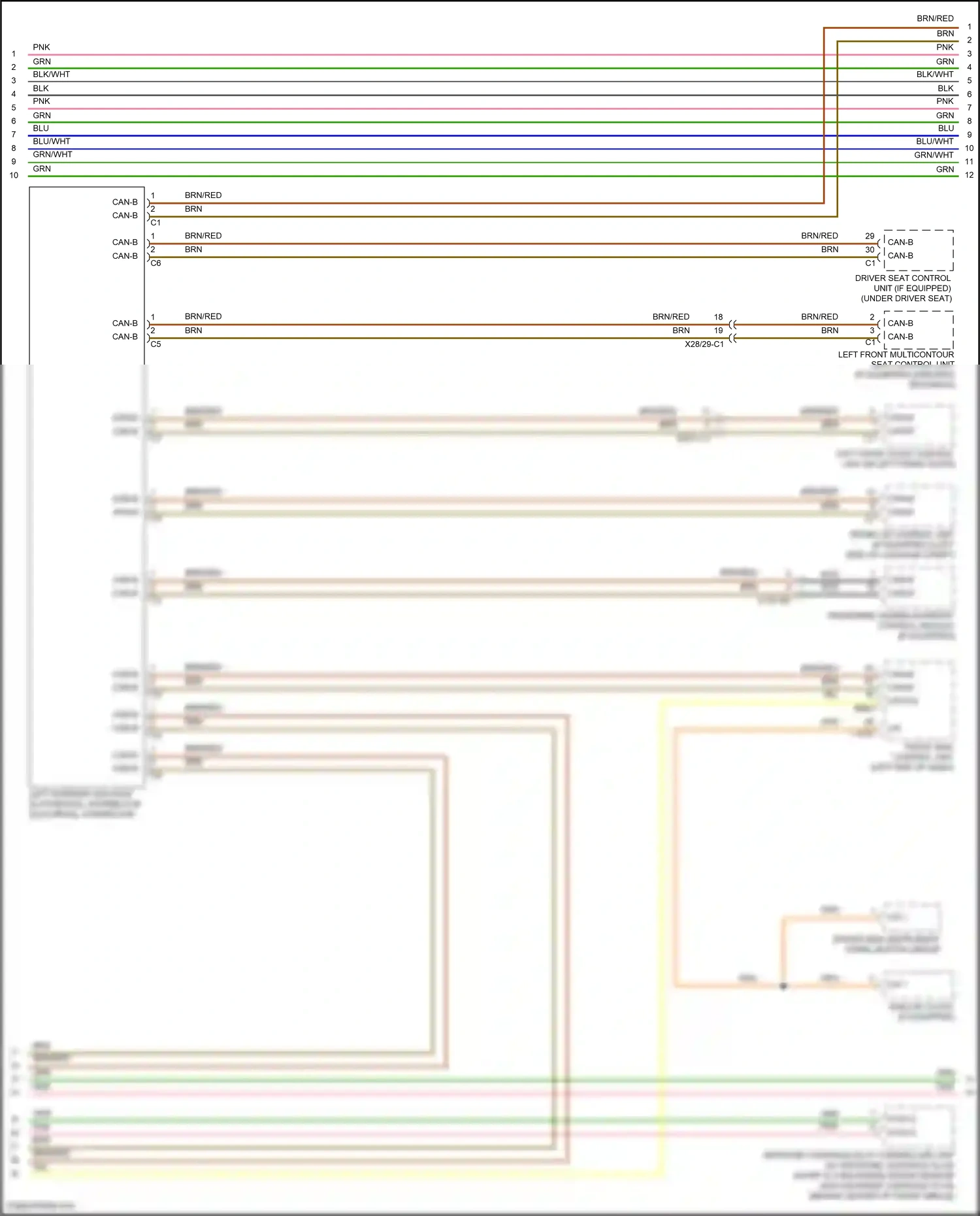 Mercedes-Benz E-class W213/S213/C238/A238 facelift (2020-2024) front sam control unit wiring diagram  (81 of 83)