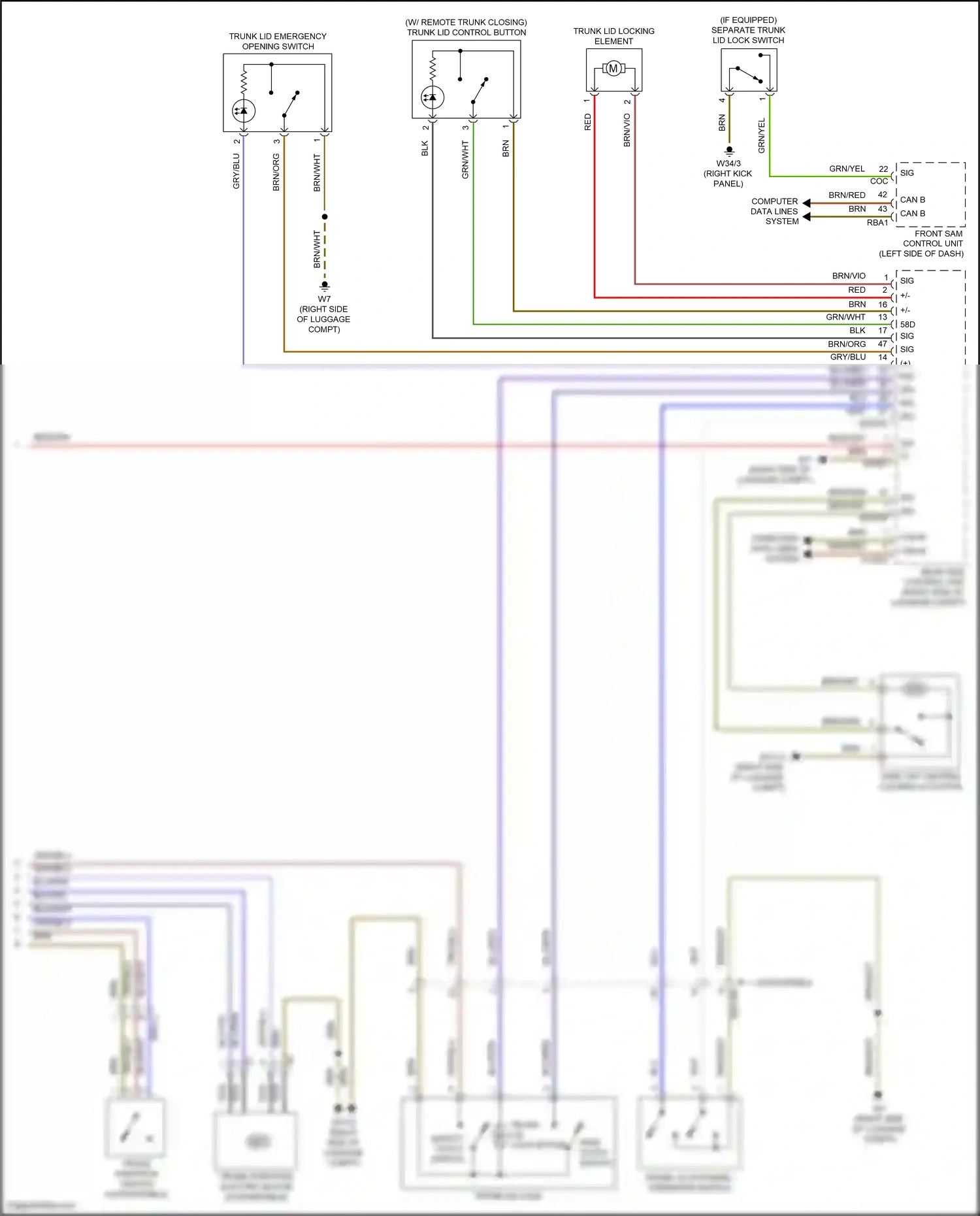 Mercedes-Benz E-class W213/S213/C238/A238 facelift (2020-2024) front sam control unit wiring diagram  (68 of 83)
