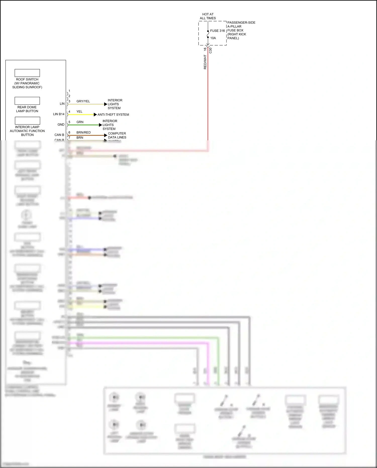 Mercedes-Benz E-class W213/S213/C238/A238 facelift (2020-2024) overhead control panel control unit wiring diagram  (39 of 44)