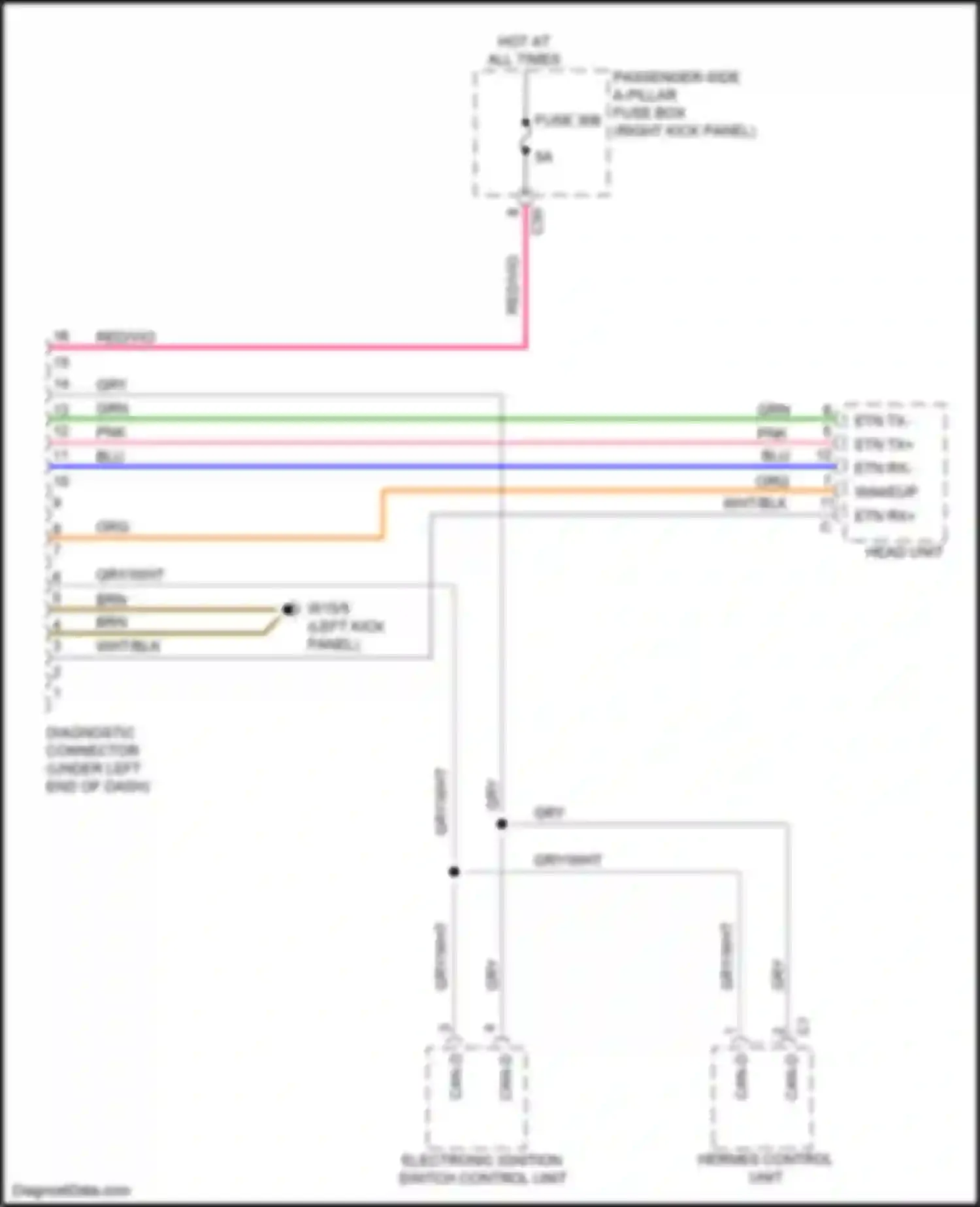 E-class Mercedes-Benz W213/S213/C238/A238 (2016-2021): Data link connector circuit