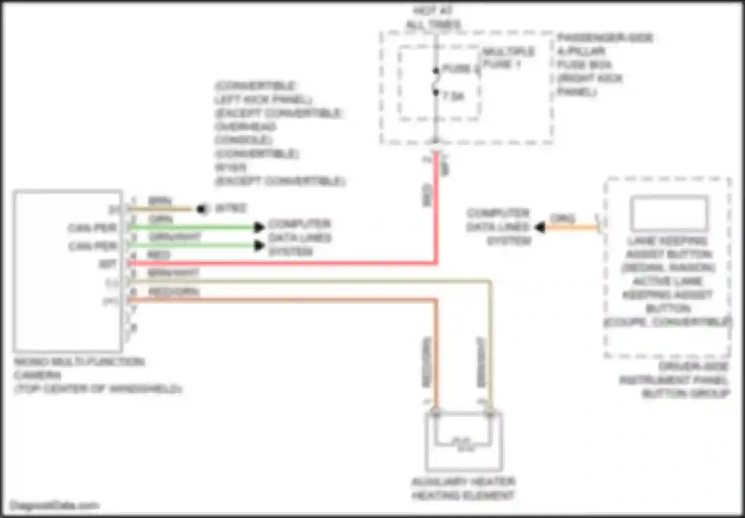 E-class Mercedes-Benz W213/S213/C238/A238 (2016-2021): Multifunction camera circuit