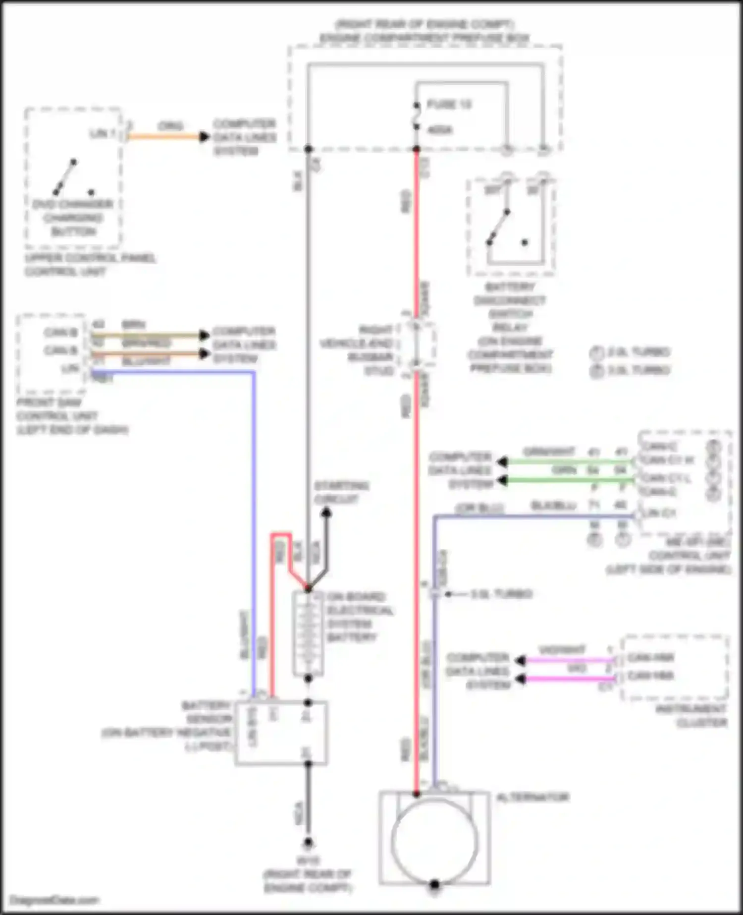 E-class Mercedes-Benz W213/S213/C238/A238 (2016-2021): Charging circuit