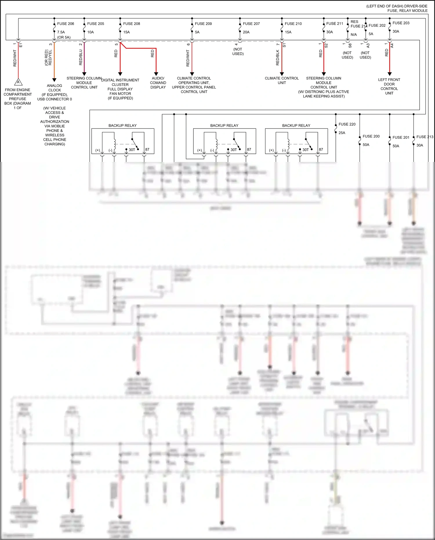 Wiring diagram climate control operating unit, upper control panel control unit for Mercedes-Benz E-class W213/S213/C238/A238 (2016-2021) (2 of 5)