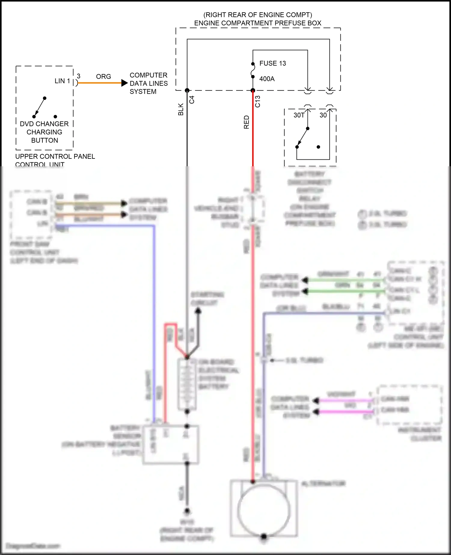 Wiring diagram computer data lines system for Mercedes-Benz E-class W213/S213/C238/A238 (2016-2021) (21 of 281)