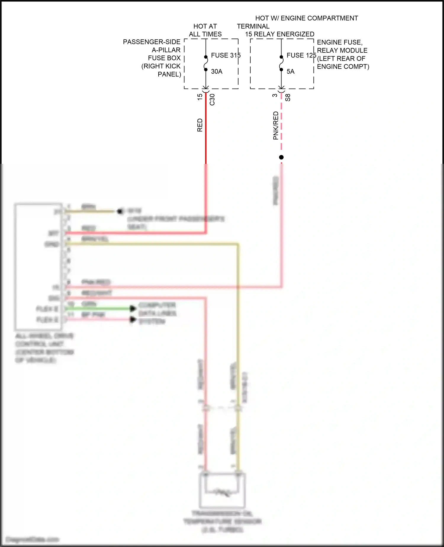 Wiring diagram computer data lines system for Mercedes-Benz E-class W213/S213/C238/A238 (2016-2021) (82 of 281)