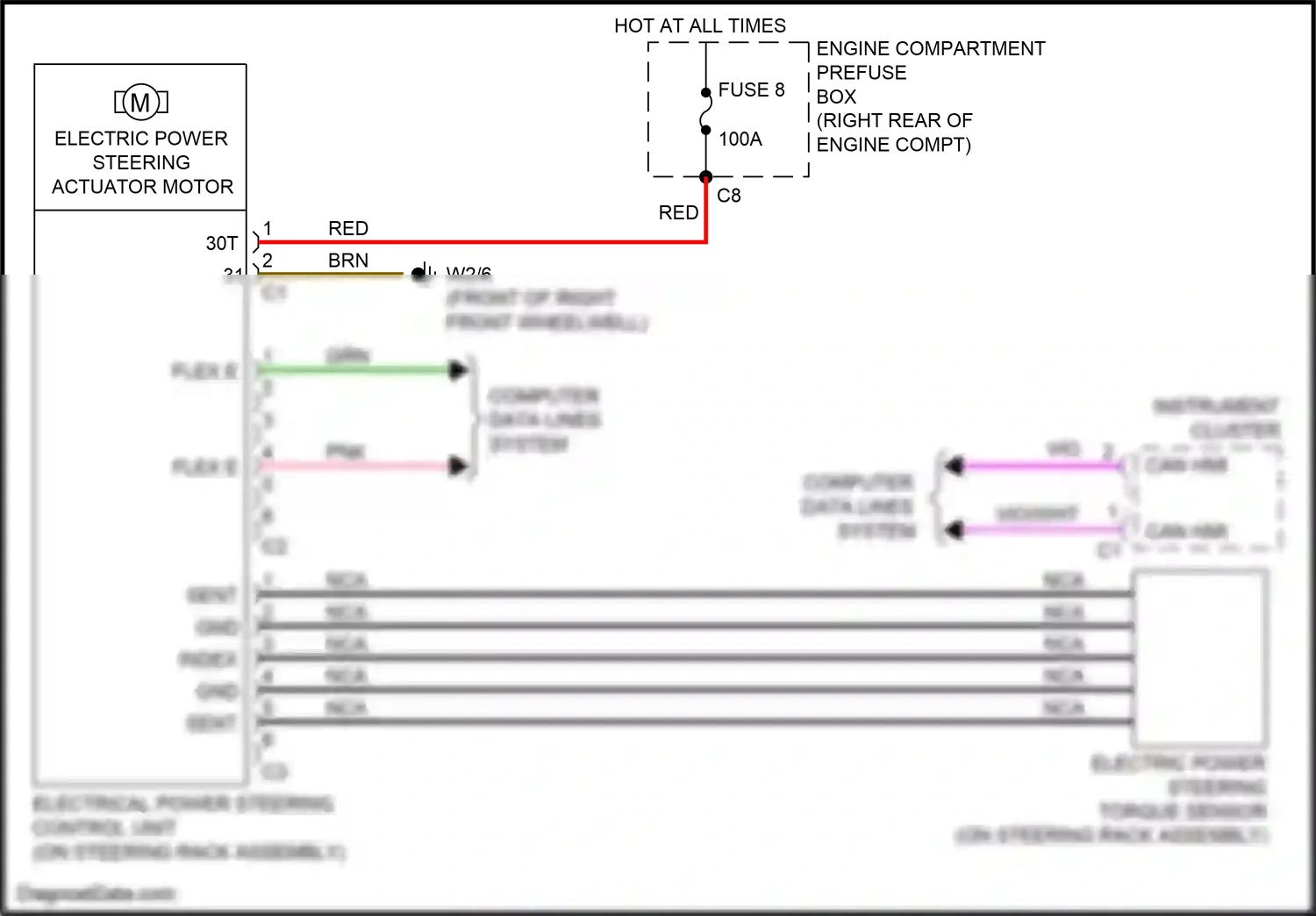 Wiring diagram computer data lines system for Mercedes-Benz E-class W213/S213/C238/A238 (2016-2021) (31 of 281)