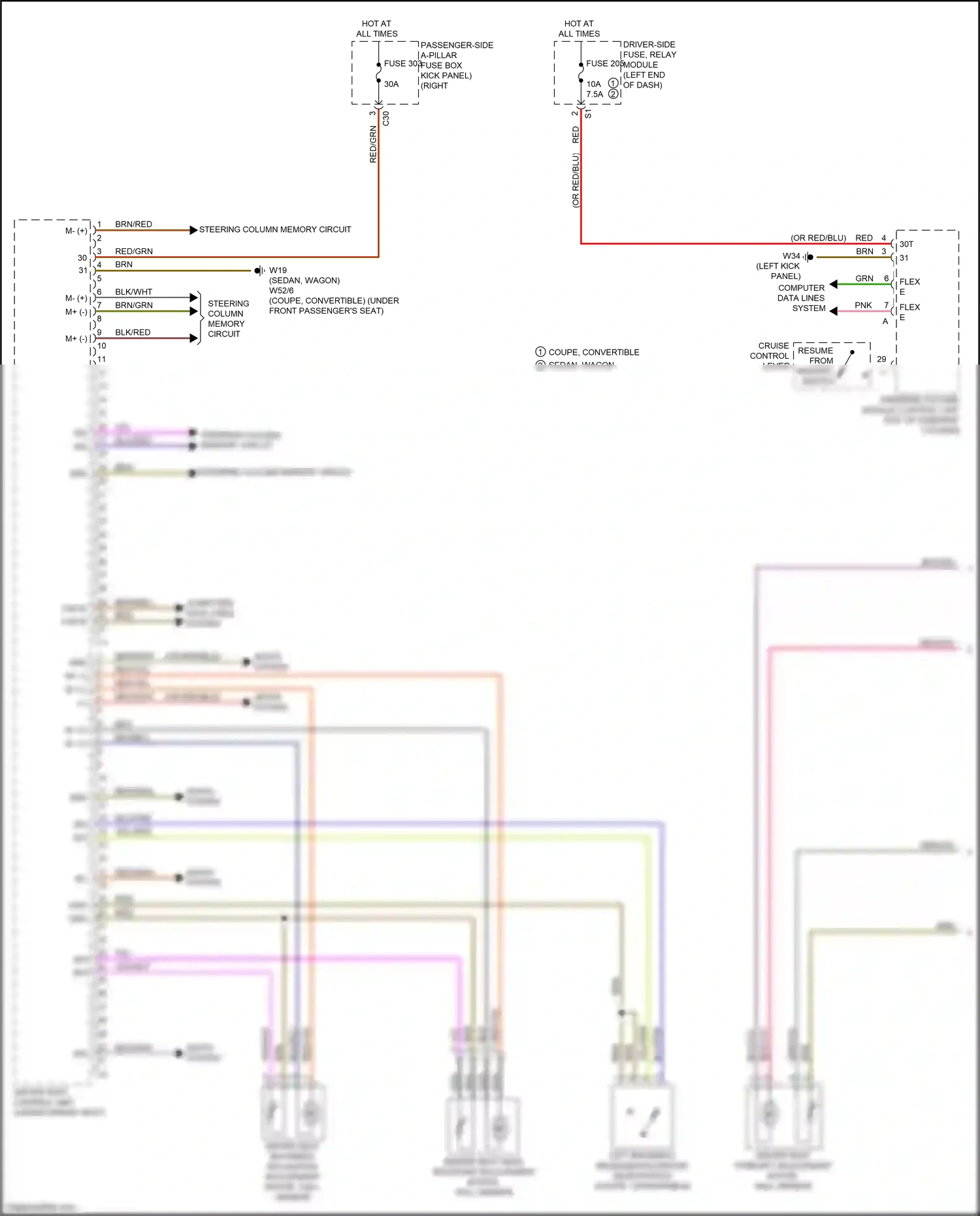 Wiring diagram computer data lines system for Mercedes-Benz E-class W213/S213/C238/A238 (2016-2021) (101 of 281)
