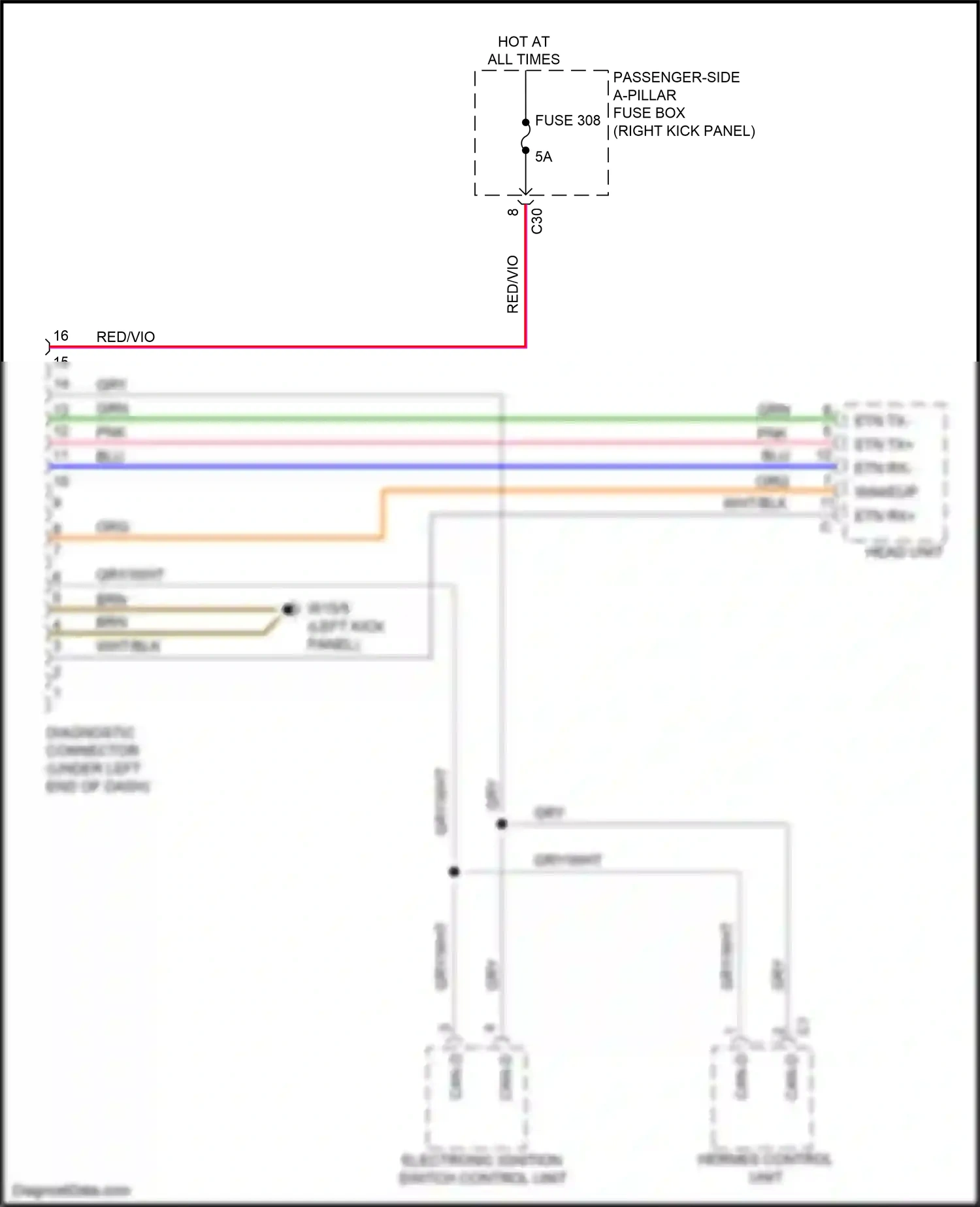 Wiring diagram electronic ignition switch control unit for Mercedes-Benz E-class W213/S213/C238/A238 (2016-2021) (15 of 27)