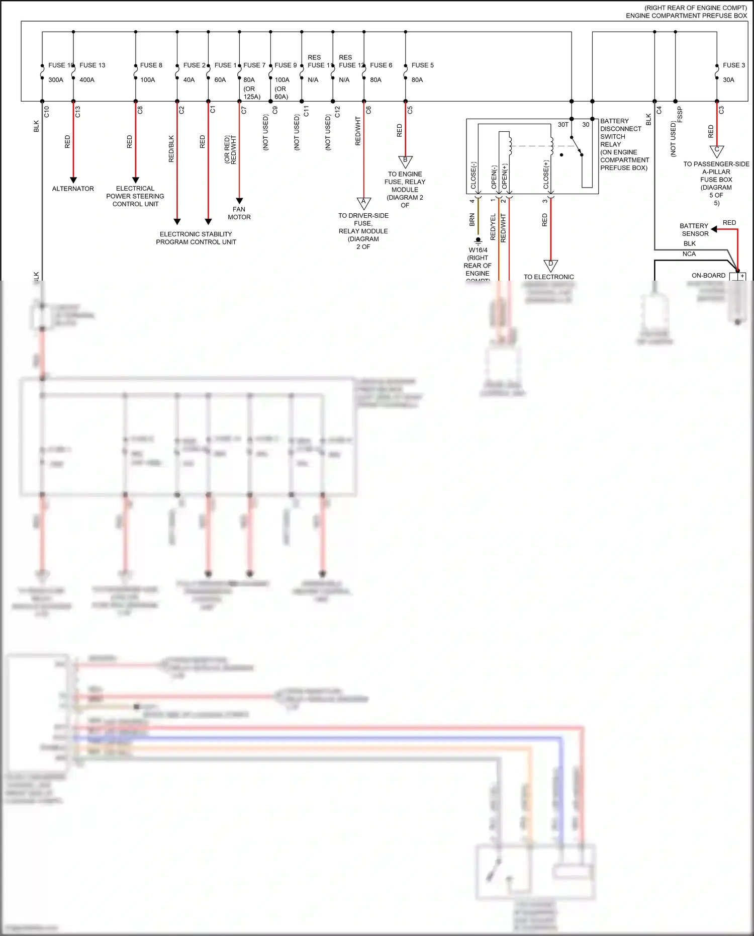Wiring diagram electronic stability program control unit for Mercedes-Benz E-class W213/S213/C238/A238 (2016-2021) (8 of 33)