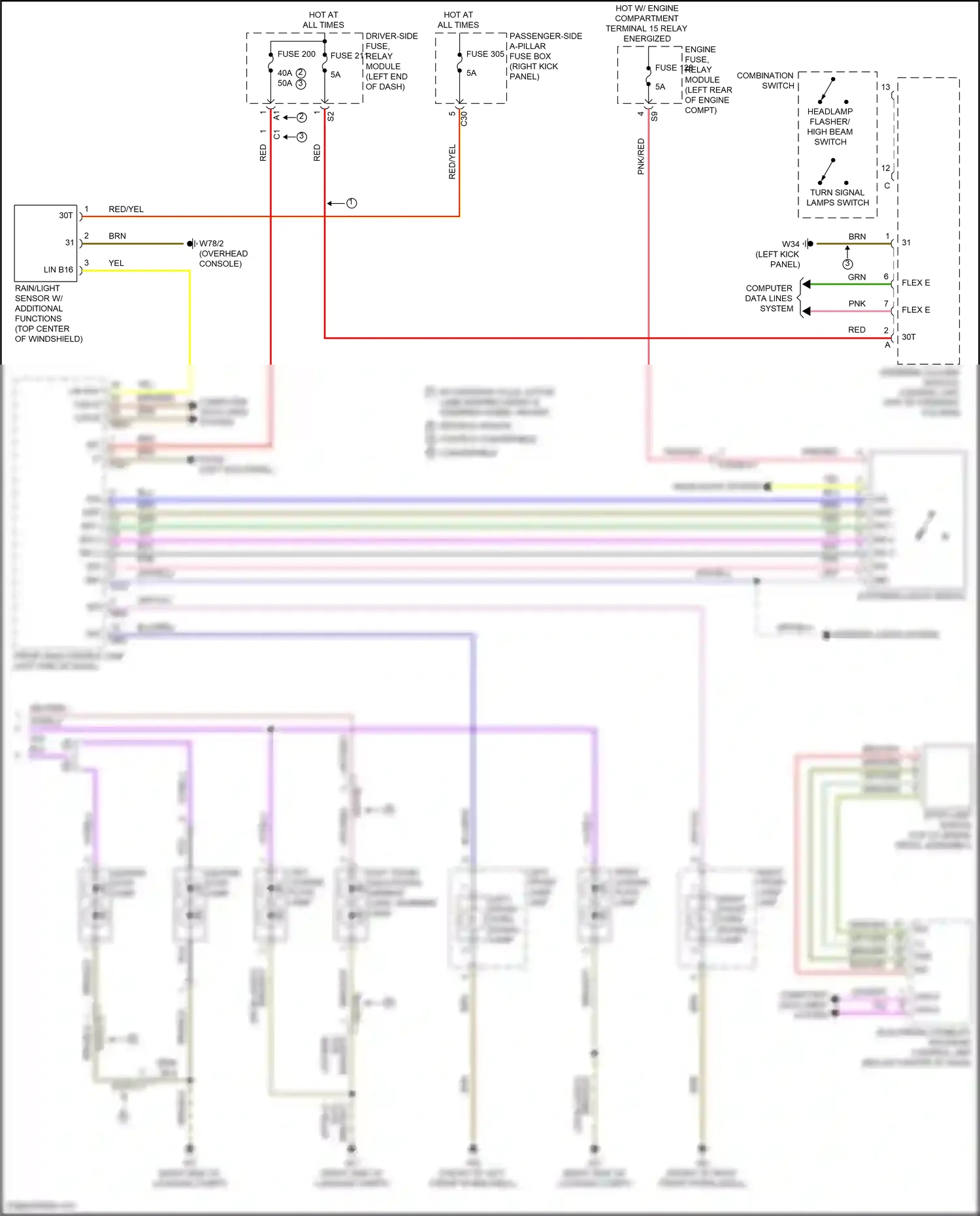 Wiring diagram flex-e bm for Mercedes-Benz E-class W213/S213/C238/A238 (2016-2021) (5 of 39)