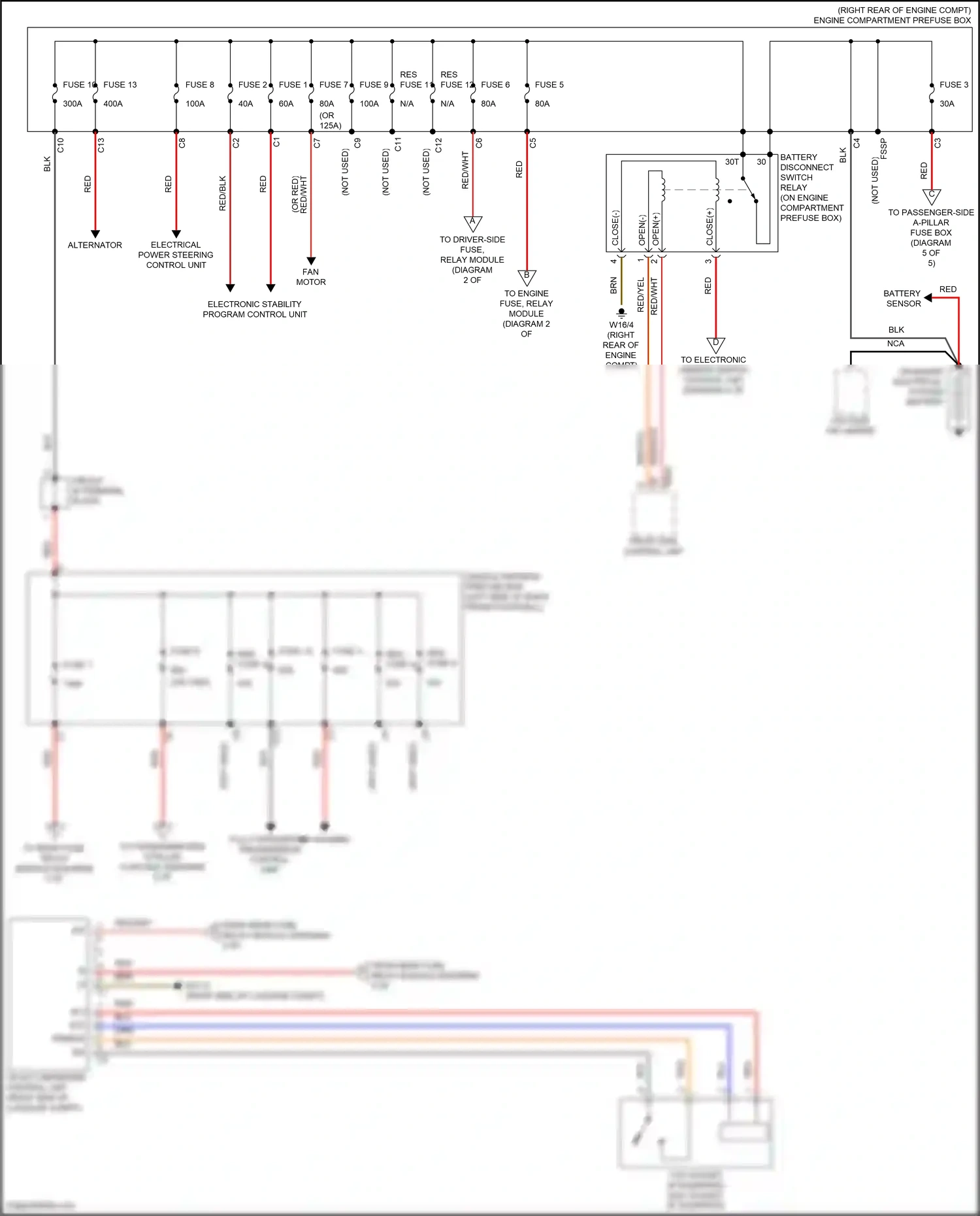 Wiring diagram front sam control unit for Mercedes-Benz E-class W213/S213/C238/A238 (2016-2021) (17 of 47)