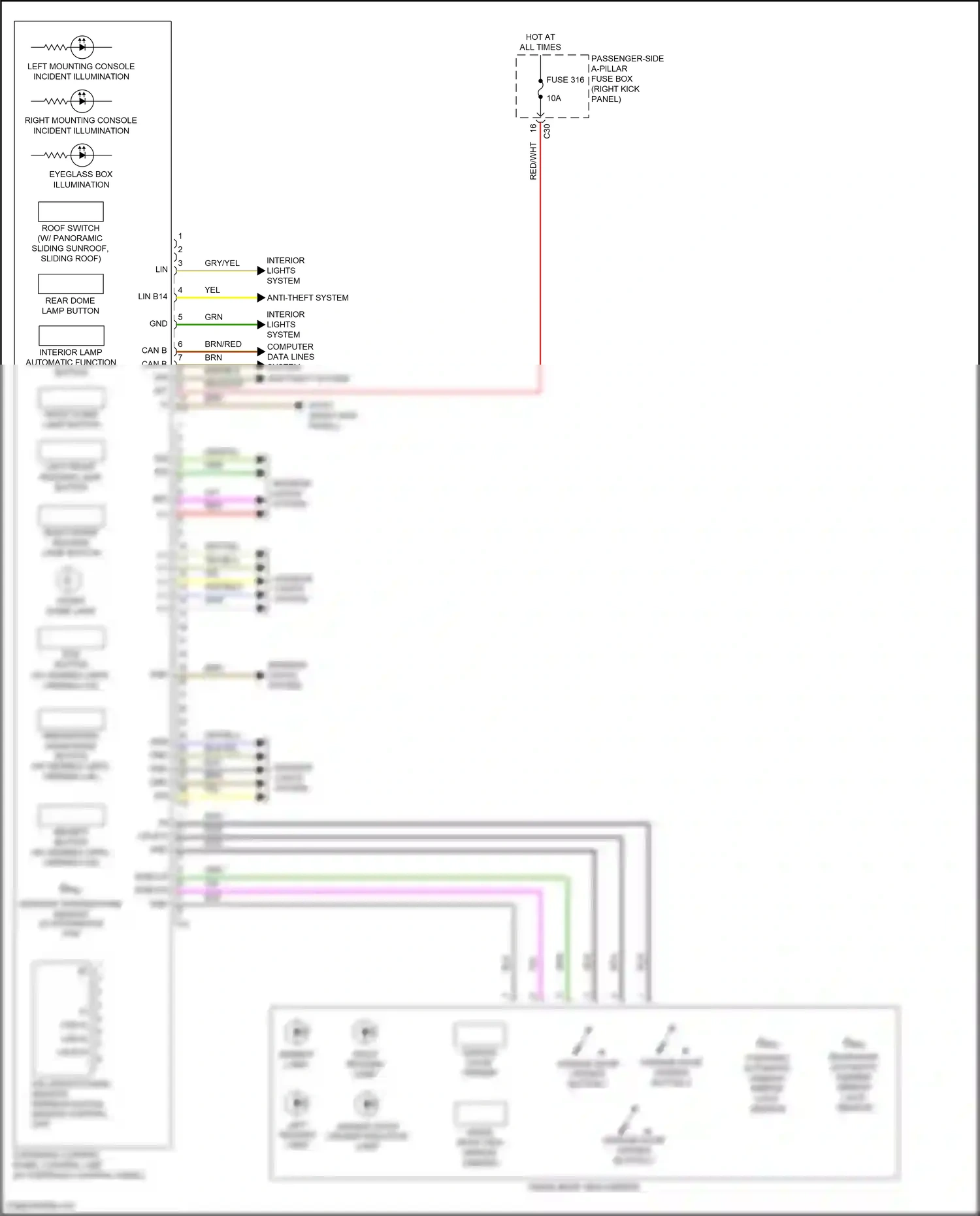 Wiring diagram overhead control panel control unit for Mercedes-Benz E-class W213/S213/C238/A238 (2016-2021) (6 of 45)