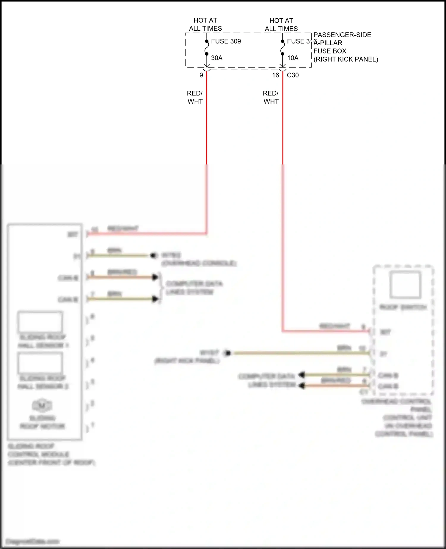 Wiring diagram overhead control panel control unit for Mercedes-Benz E-class W213/S213/C238/A238 (2016-2021) (9 of 45)