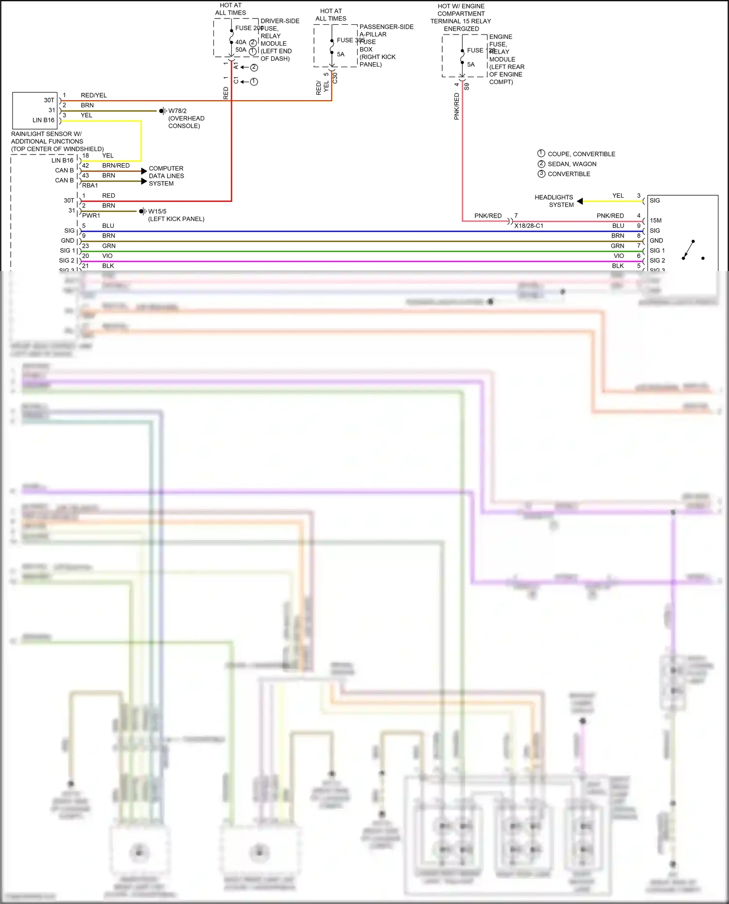 Wiring diagram rain/light sensor w/ additional functions for Mercedes-Benz E-class W213/S213/C238/A238 (2016-2021) (3 of 18)