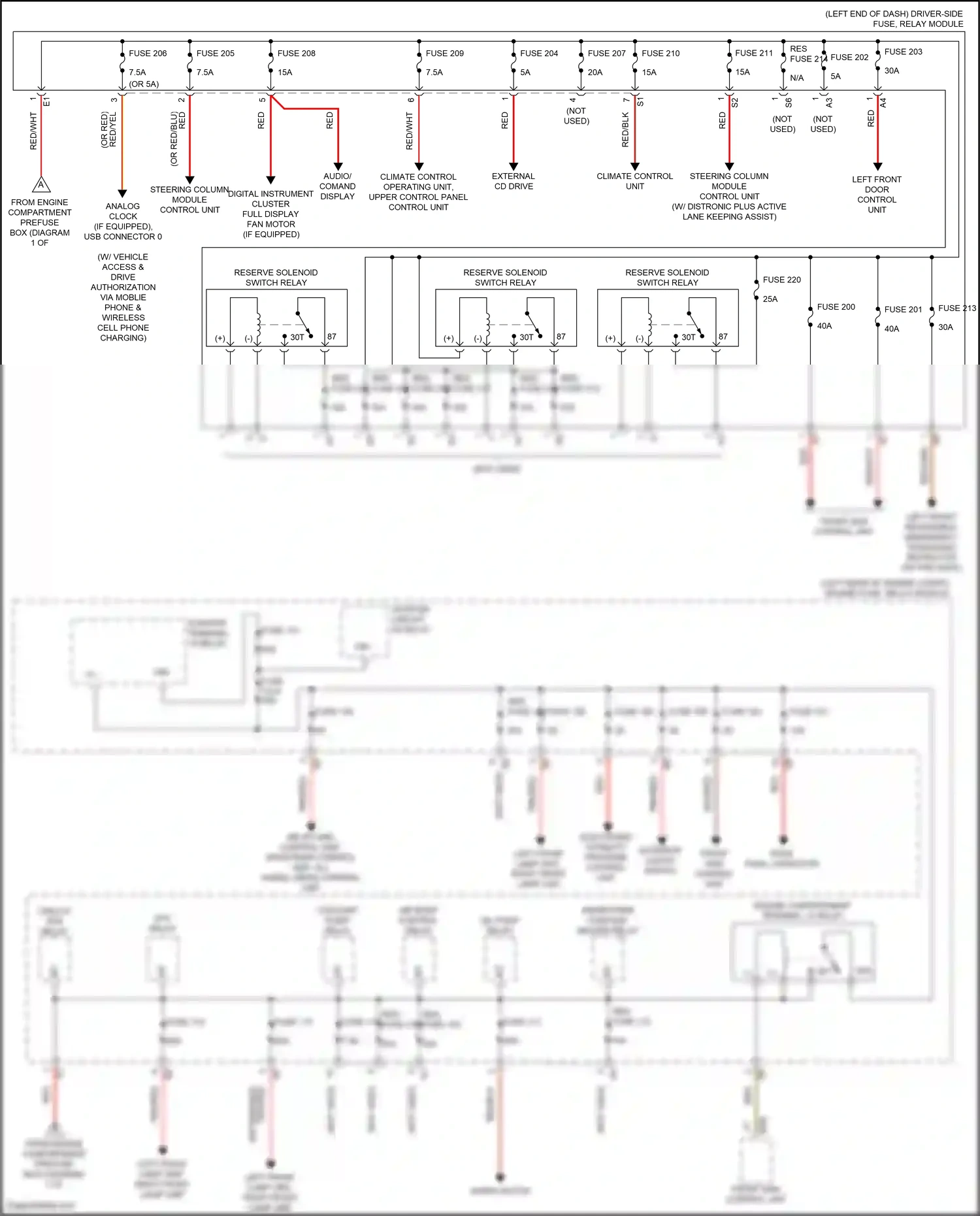 Wiring diagram steering column module control unit for Mercedes-Benz E-class W213/S213/C238/A238 (2016-2021) (8 of 41)
