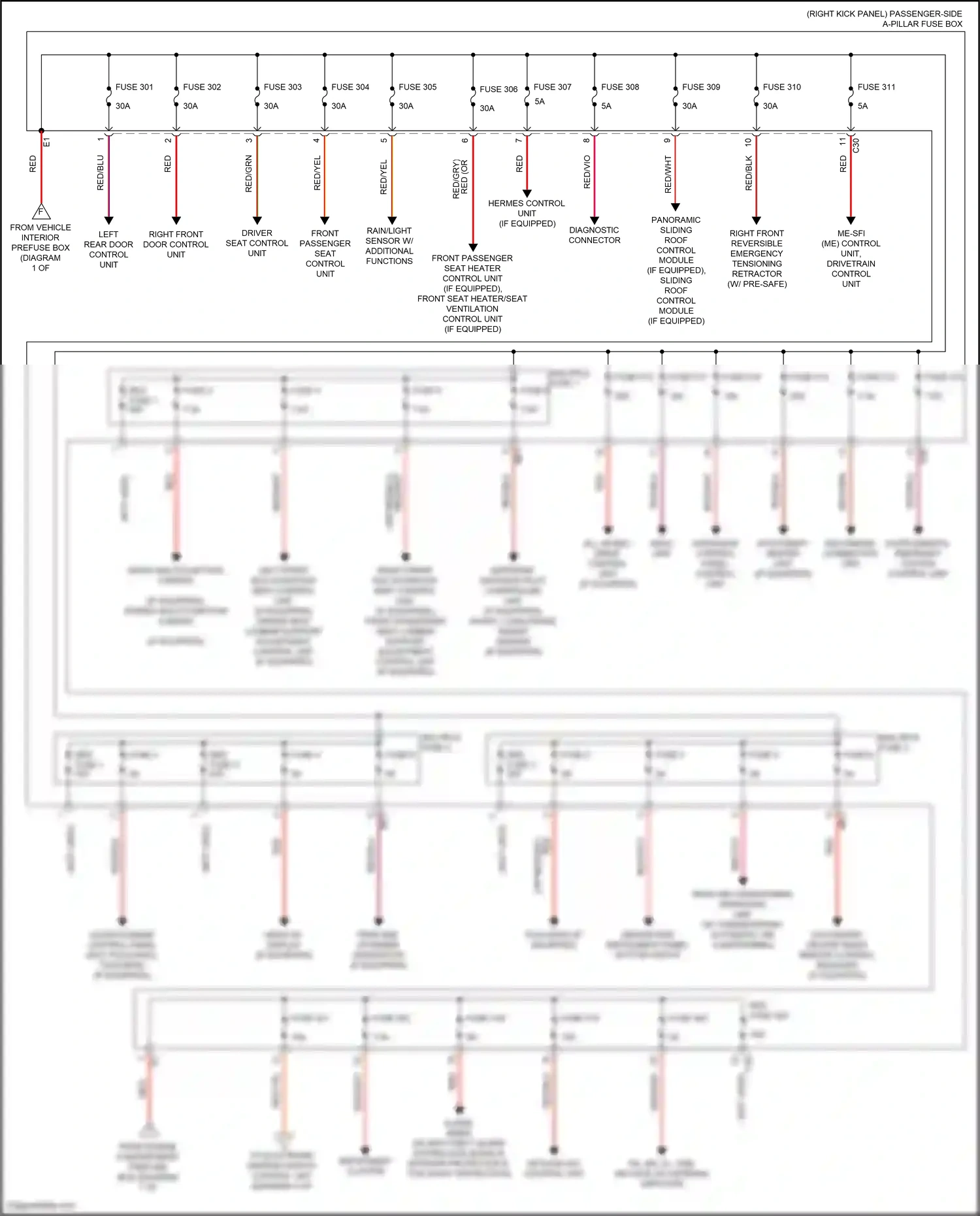 Wiring diagram stereo multi-function camera for Mercedes-Benz E-class W213/S213/C238/A238 (2016-2021) (2 of 7)