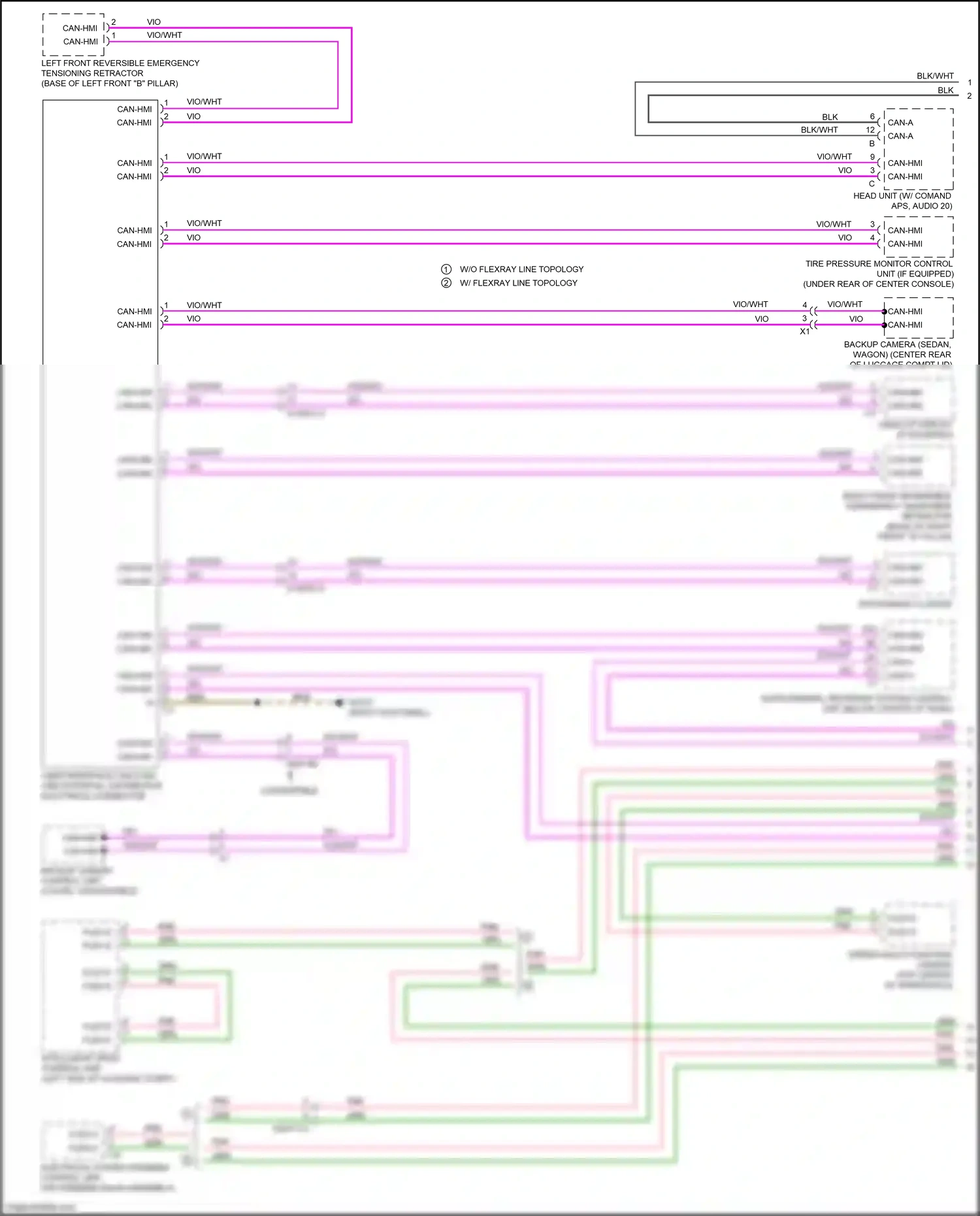 Wiring diagram stereo multi-function camera for Mercedes-Benz E-class W213/S213/C238/A238 (2016-2021) (1 of 7)