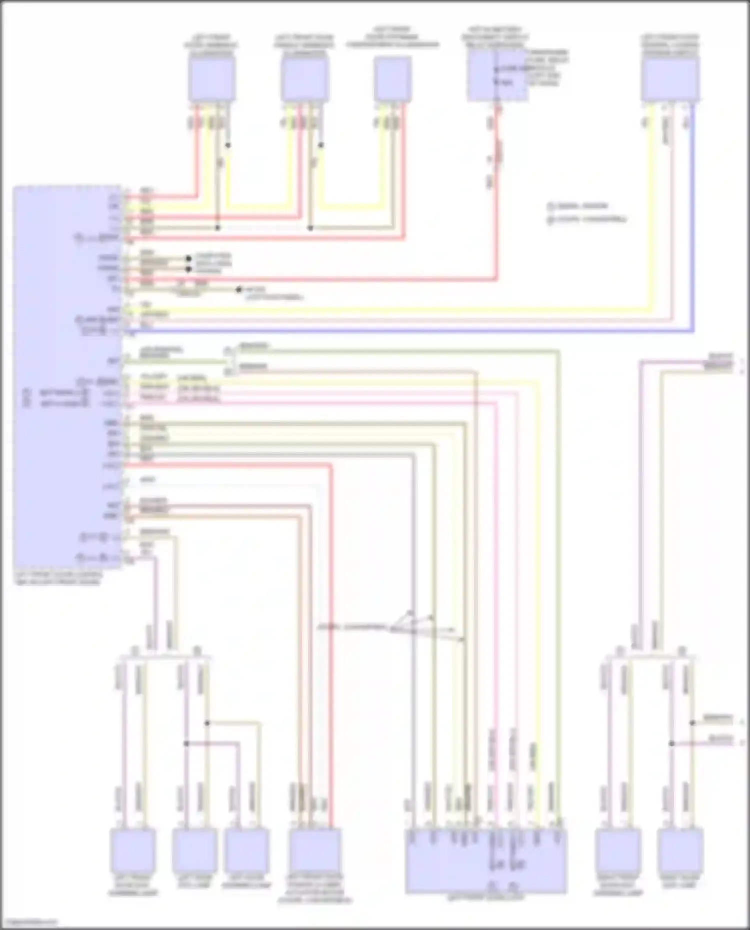 E-class Mercedes-Benz W214/S214 (2023-2024): Anti-theft circuit (1 of 4)