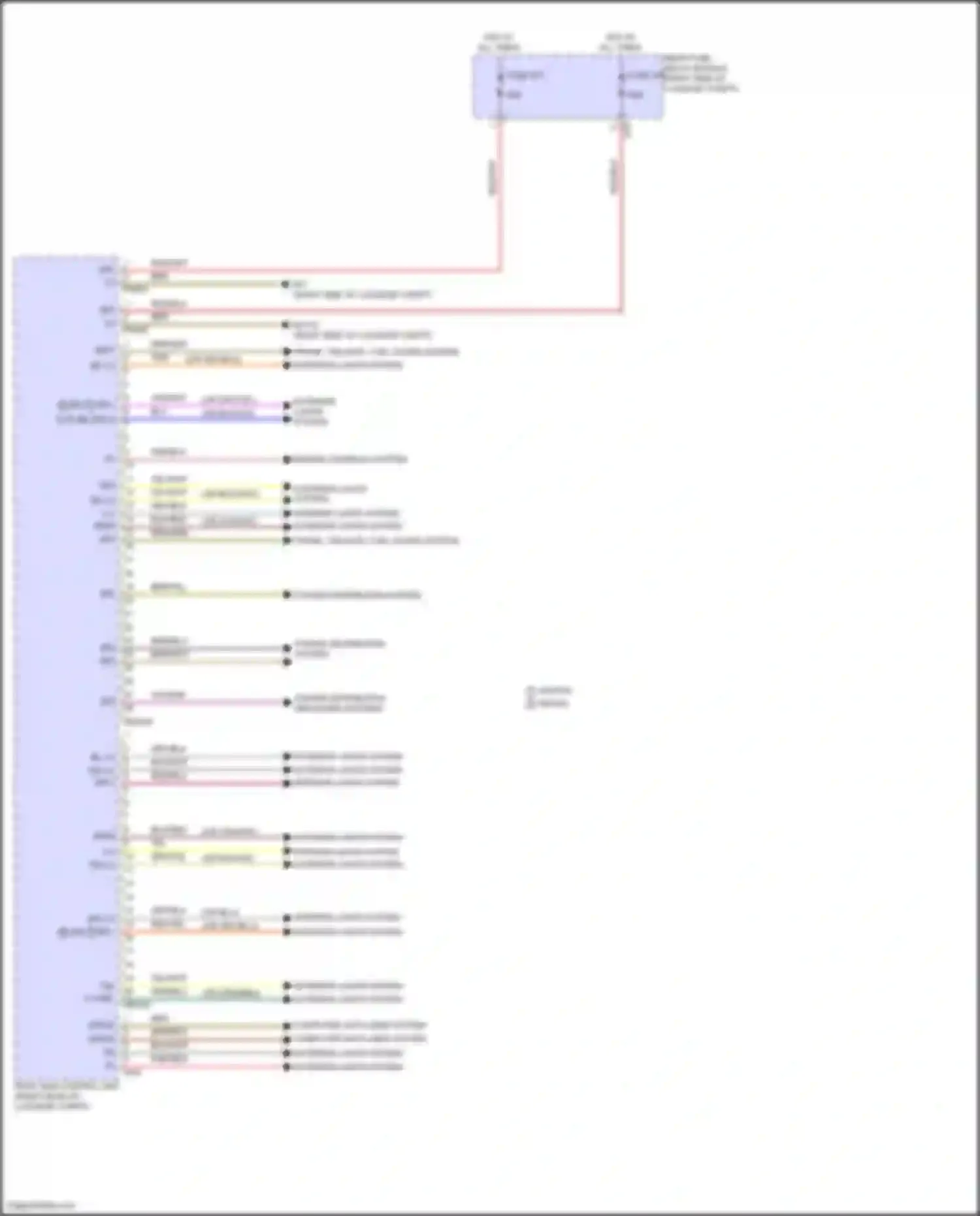 E-class Mercedes-Benz W214/S214 (2023-2024): Rear sam control module circuit (1 of 2)