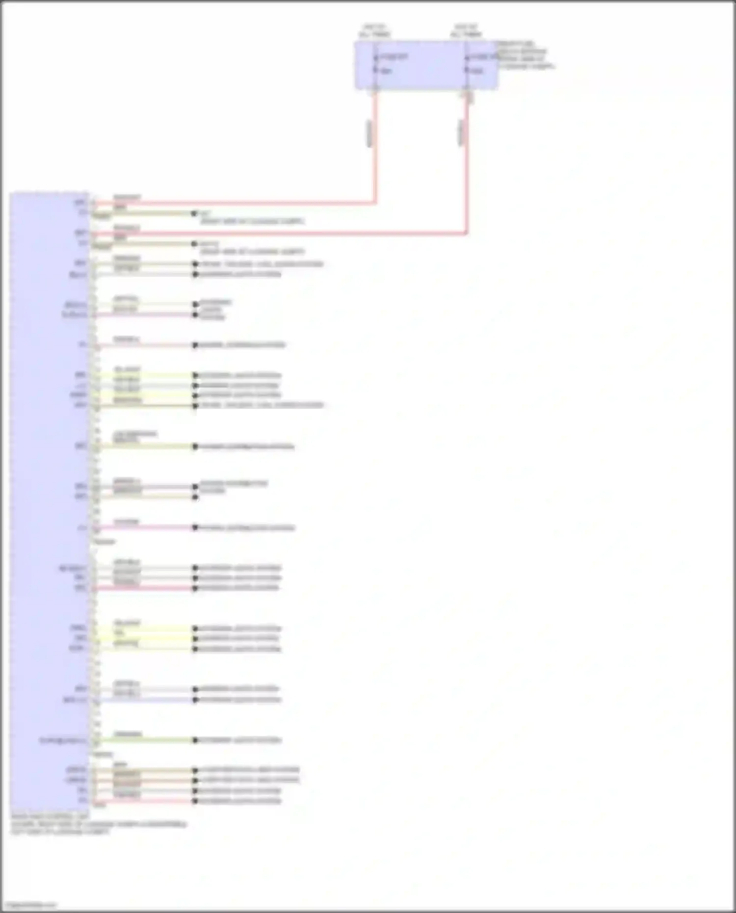 E-class Mercedes-Benz W214/S214 (2023-2024): Rear sam control module circuit, coupe (1 of 2)