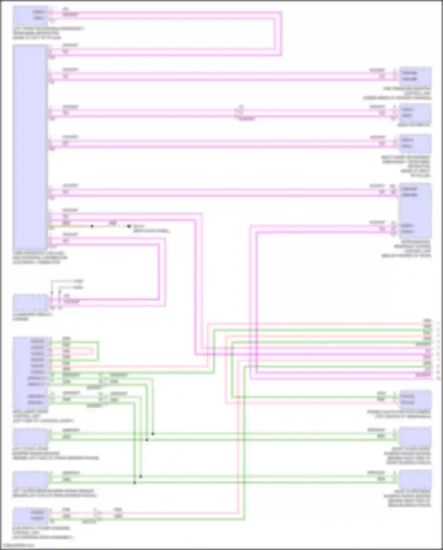 E-class Mercedes-Benz W214/S214 (2023-2024): High/low bus circuit (1 of 6)