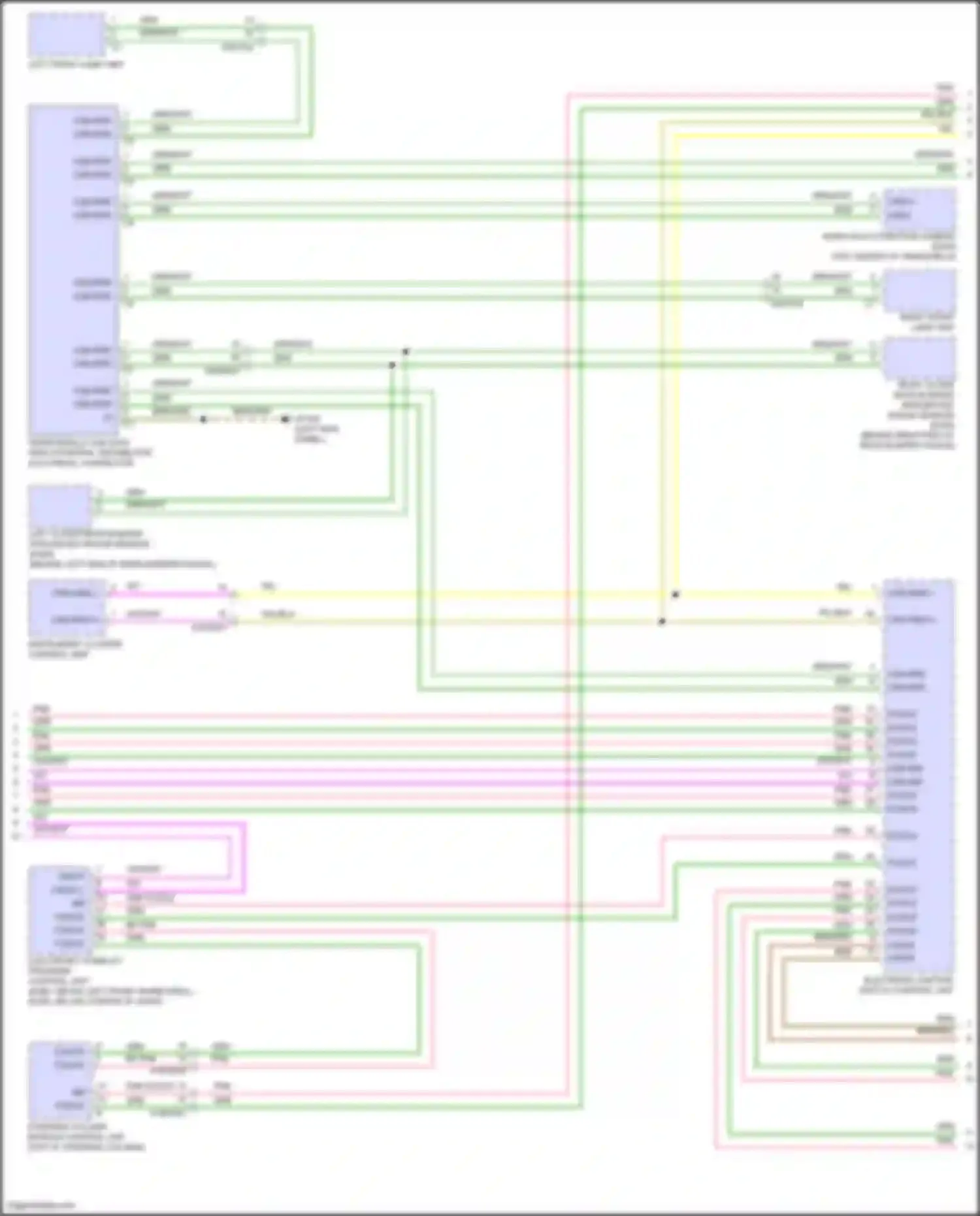 E-class Mercedes-Benz W214/S214 (2023-2024): High/low bus circuit (2 of 6)
