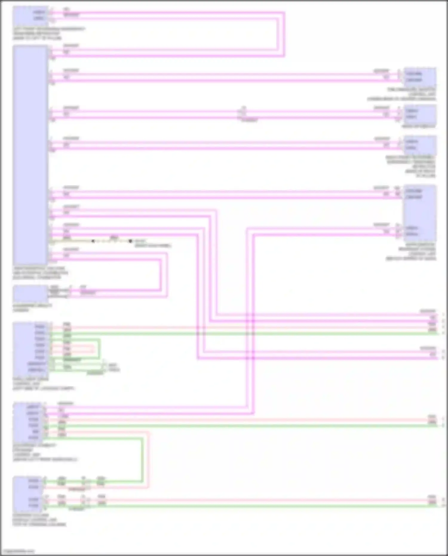 E-class Mercedes-Benz W214/S214 (2023-2024): High/low bus circuit, convertible (1 of 6)
