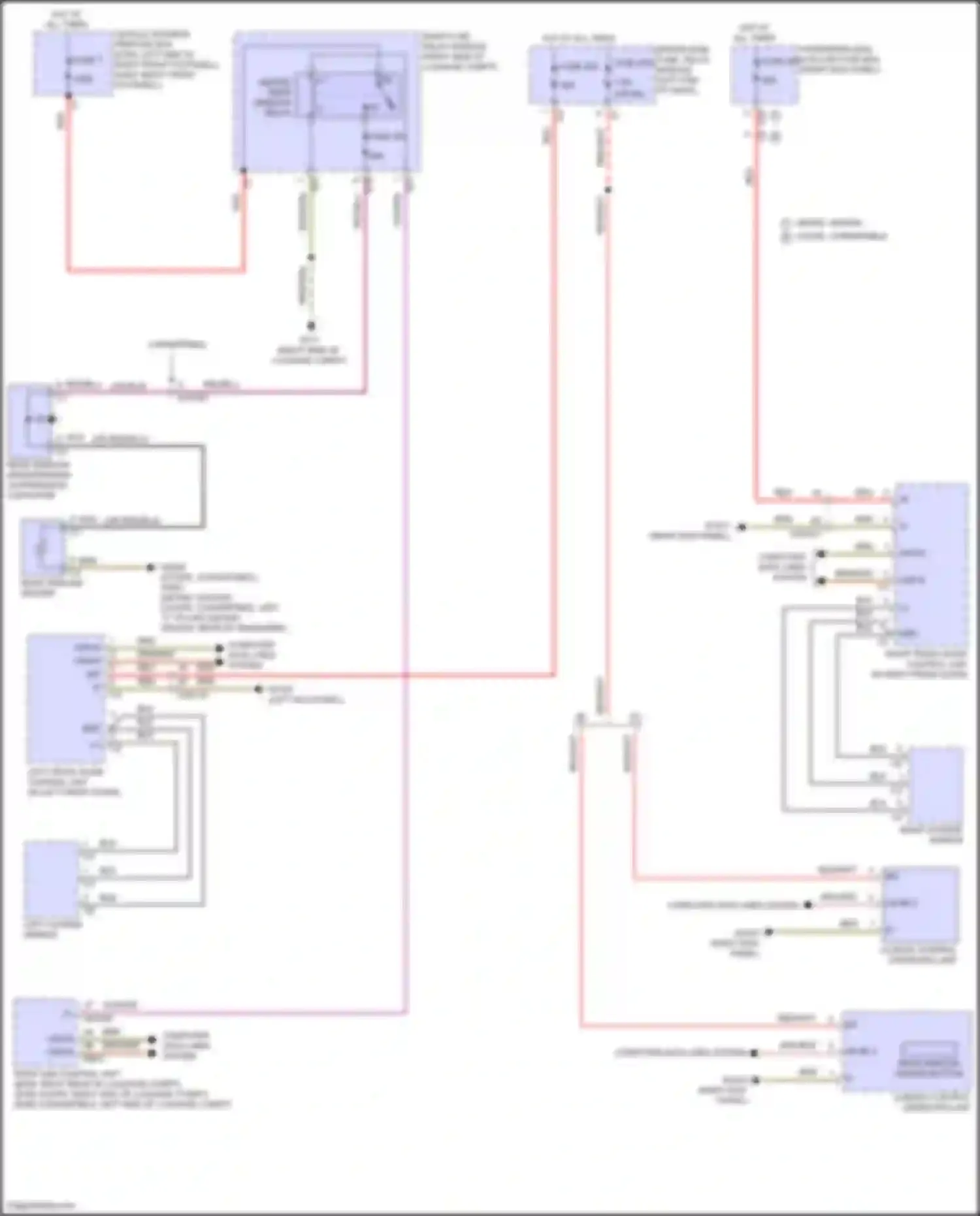 E-class Mercedes-Benz W214/S214 (2023-2024): Defoggers circuit