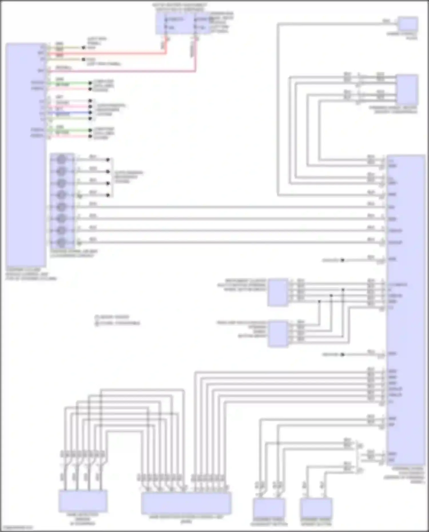 E-class Mercedes-Benz W214/S214 (2023-2024): Power steering column circuit