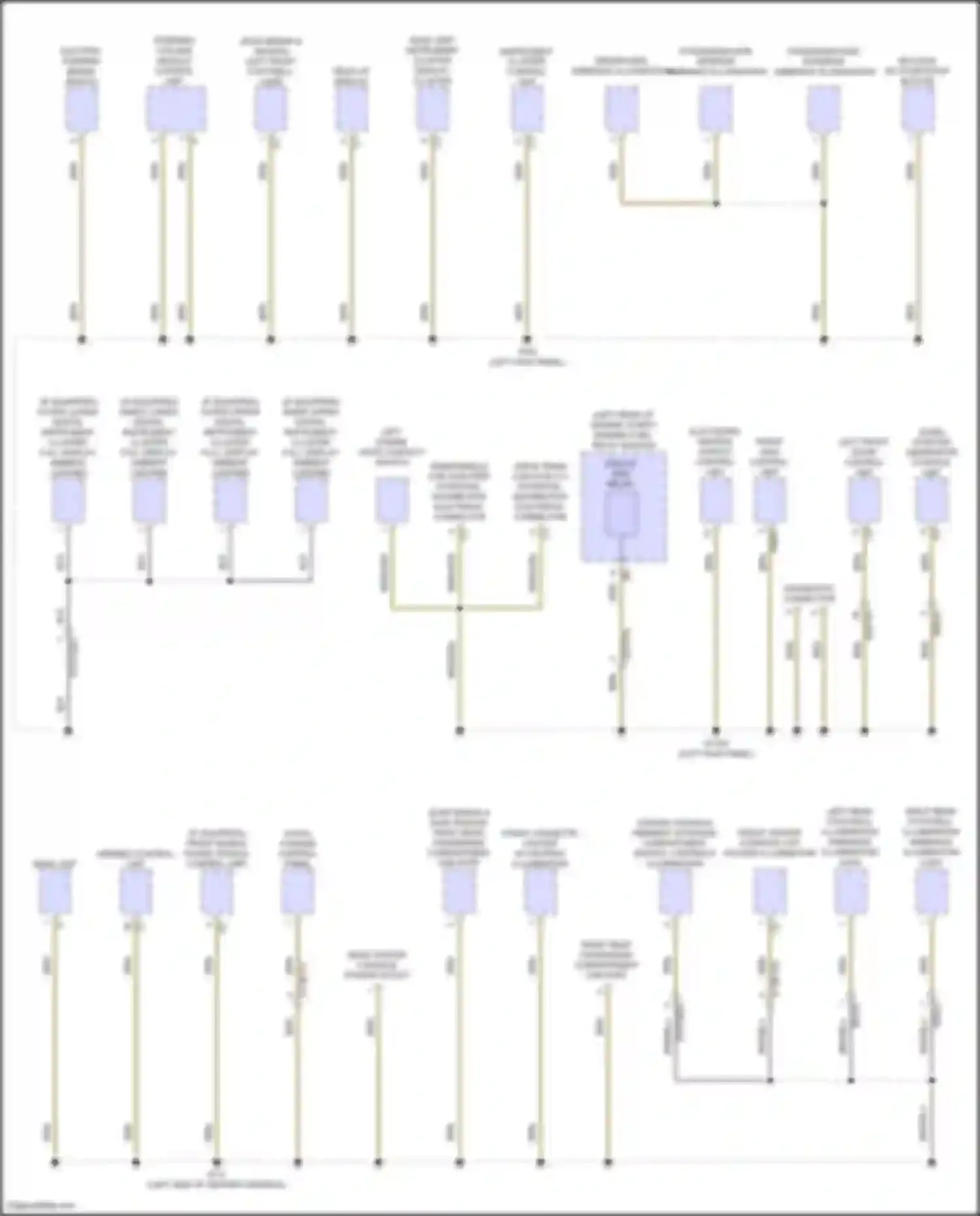 E-class Mercedes-Benz W214/S214 (2023-2024): Ground distribution circuit (1 of 6)