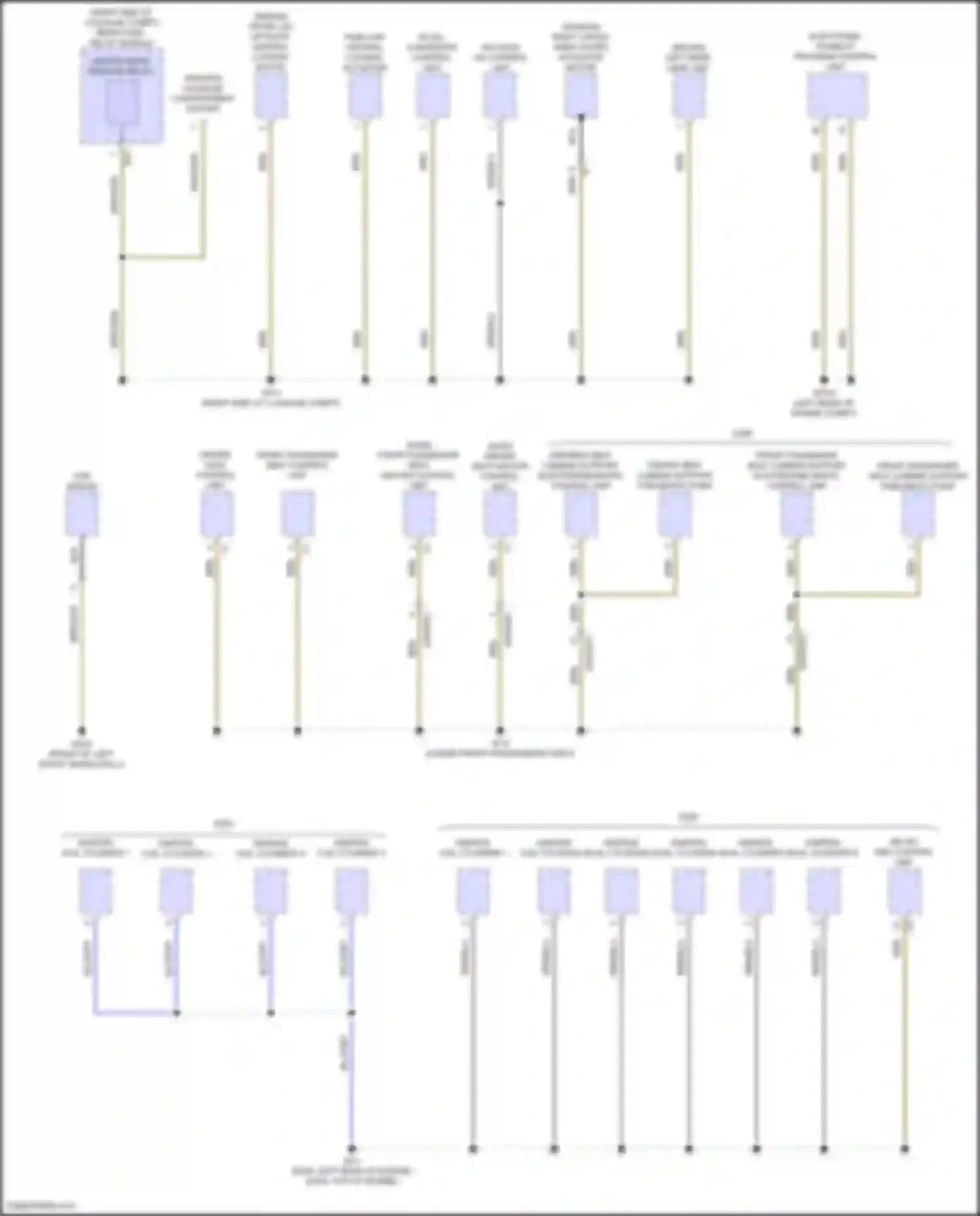 E-class Mercedes-Benz W214/S214 (2023-2024): Ground distribution circuit (4 of 6)