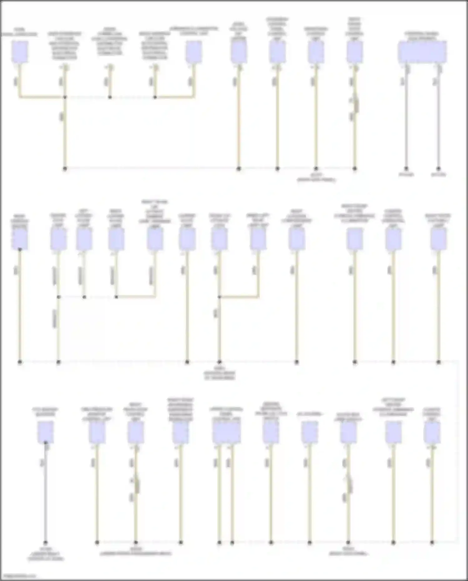 E-class Mercedes-Benz W214/S214 (2023-2024): Ground distribution circuit (5 of 6)