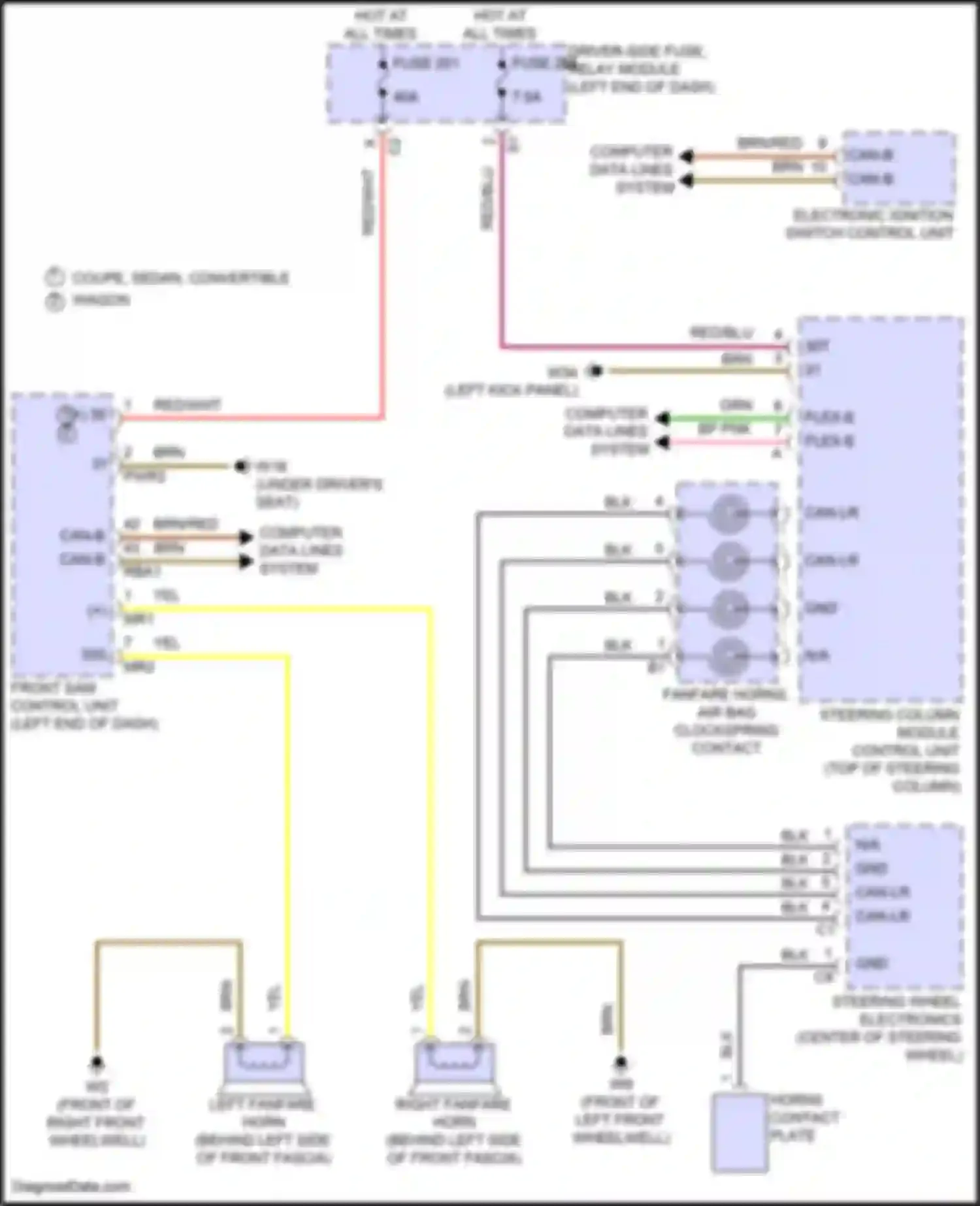 E-class Mercedes-Benz W214/S214 (2023-2024): Horn circuit
