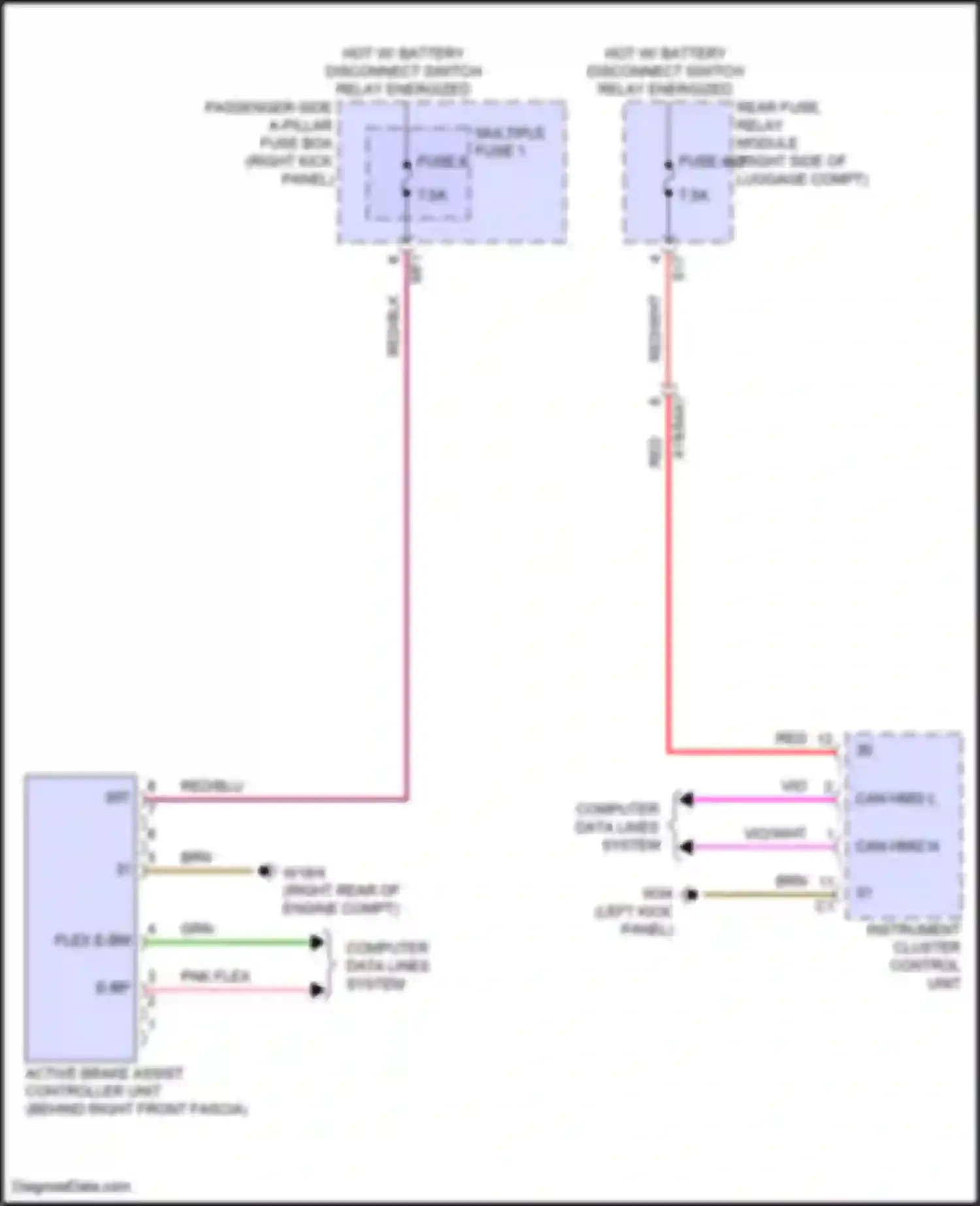 E-class Mercedes-Benz W214/S214 (2023-2024): Collision avoidance circuit