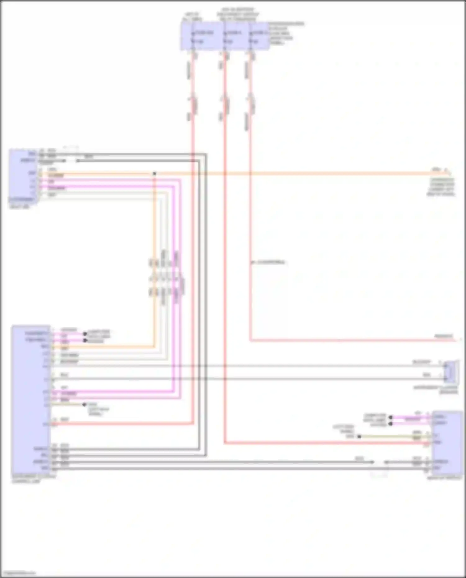 E-class Mercedes-Benz W214/S214 (2023-2024): Instrument cluster circuit, convertible (1 of 3)