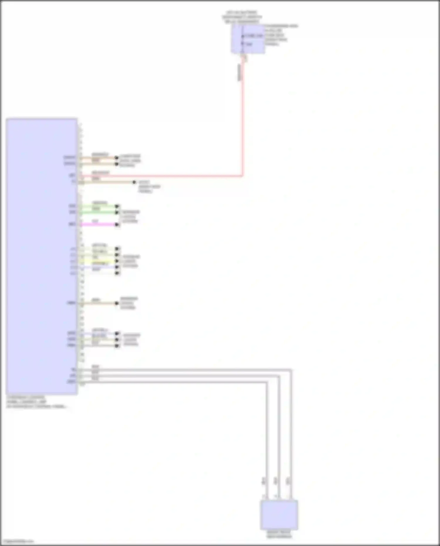 E-class Mercedes-Benz W214/S214 (2023-2024): Overhead console circuit, wagon