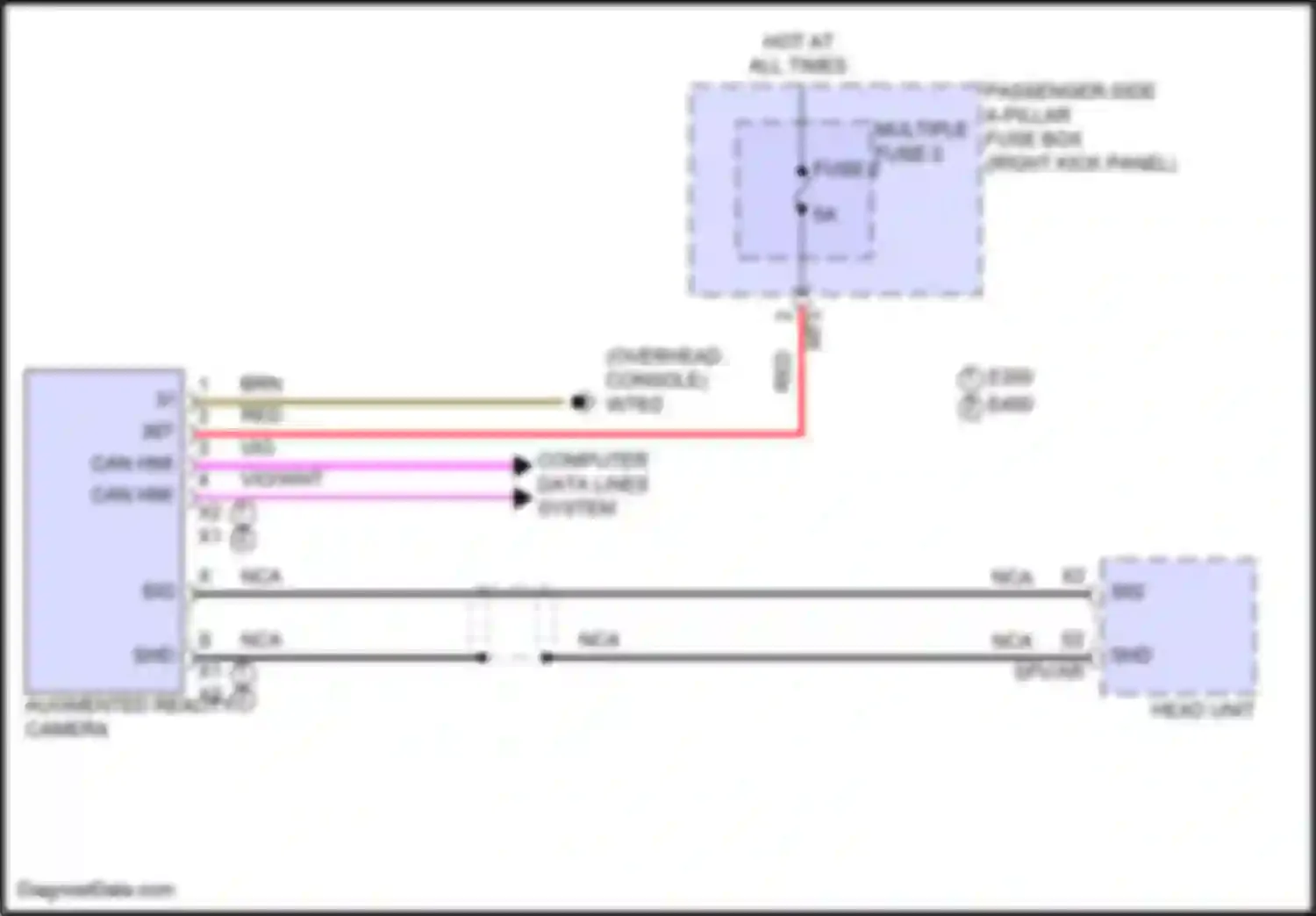 E-class Mercedes-Benz W214/S214 (2023-2024): Augmented reality camera circuit