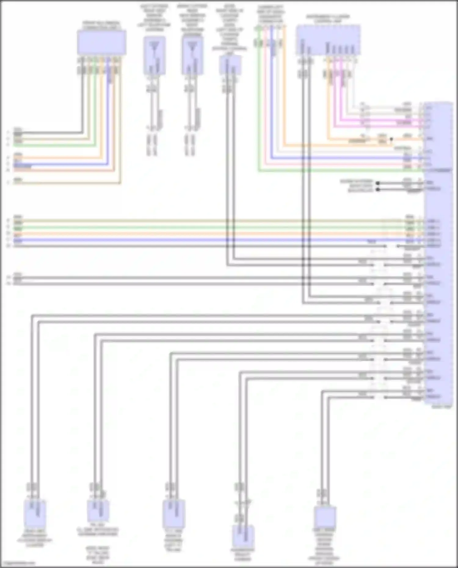 E-class Mercedes-Benz W214/S214 (2023-2024): Comand actuation circuit (4 of 4)