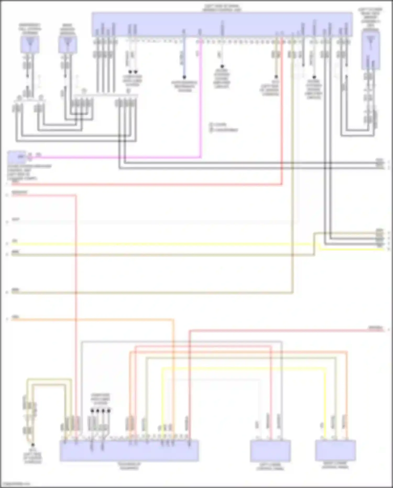 E-class Mercedes-Benz W214/S214 (2023-2024): Comand actuation circuit, convertible (2 of 4)