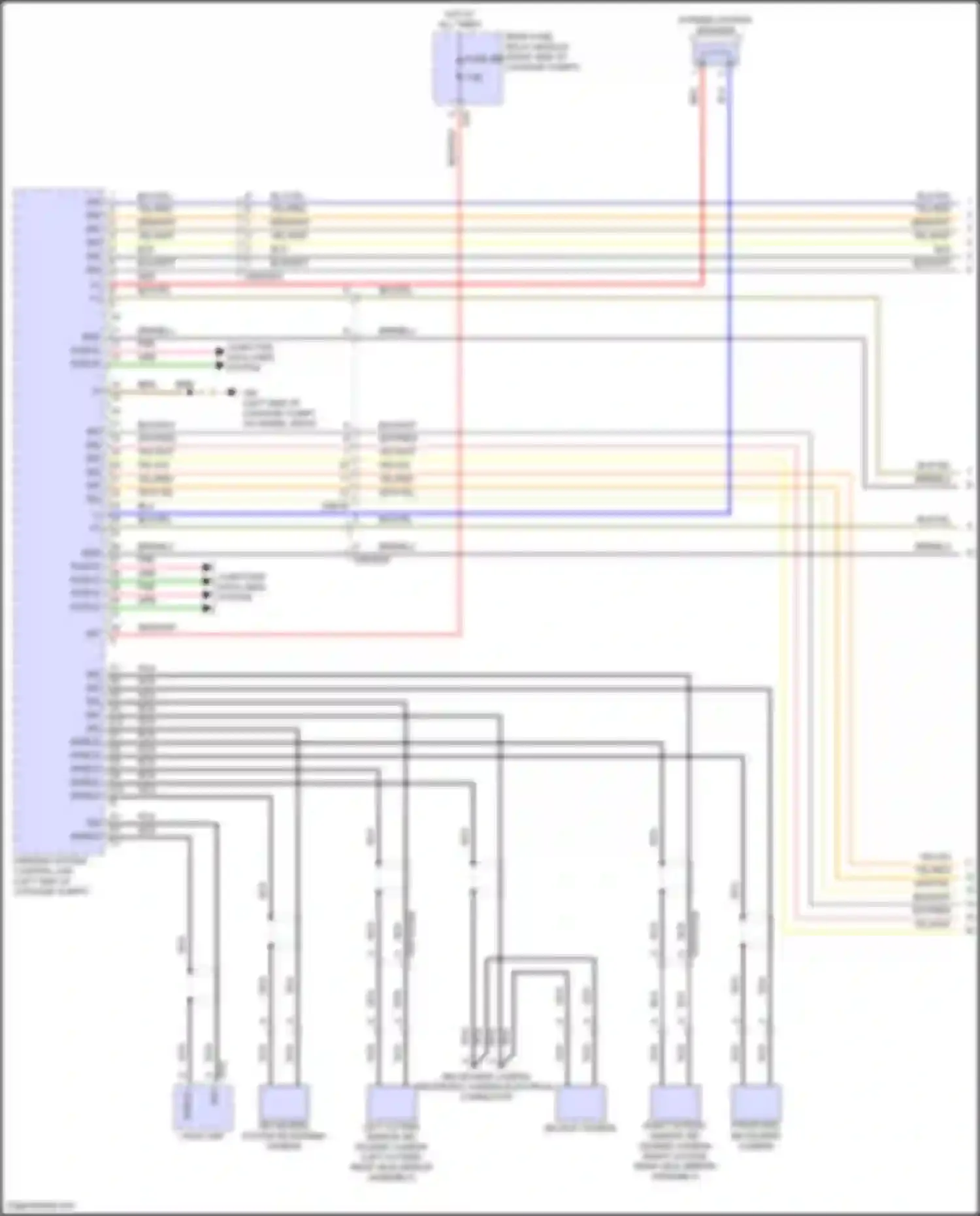 E-class Mercedes-Benz W214/S214 (2023-2024): Parktronic circuit, coupe (1 of 2)