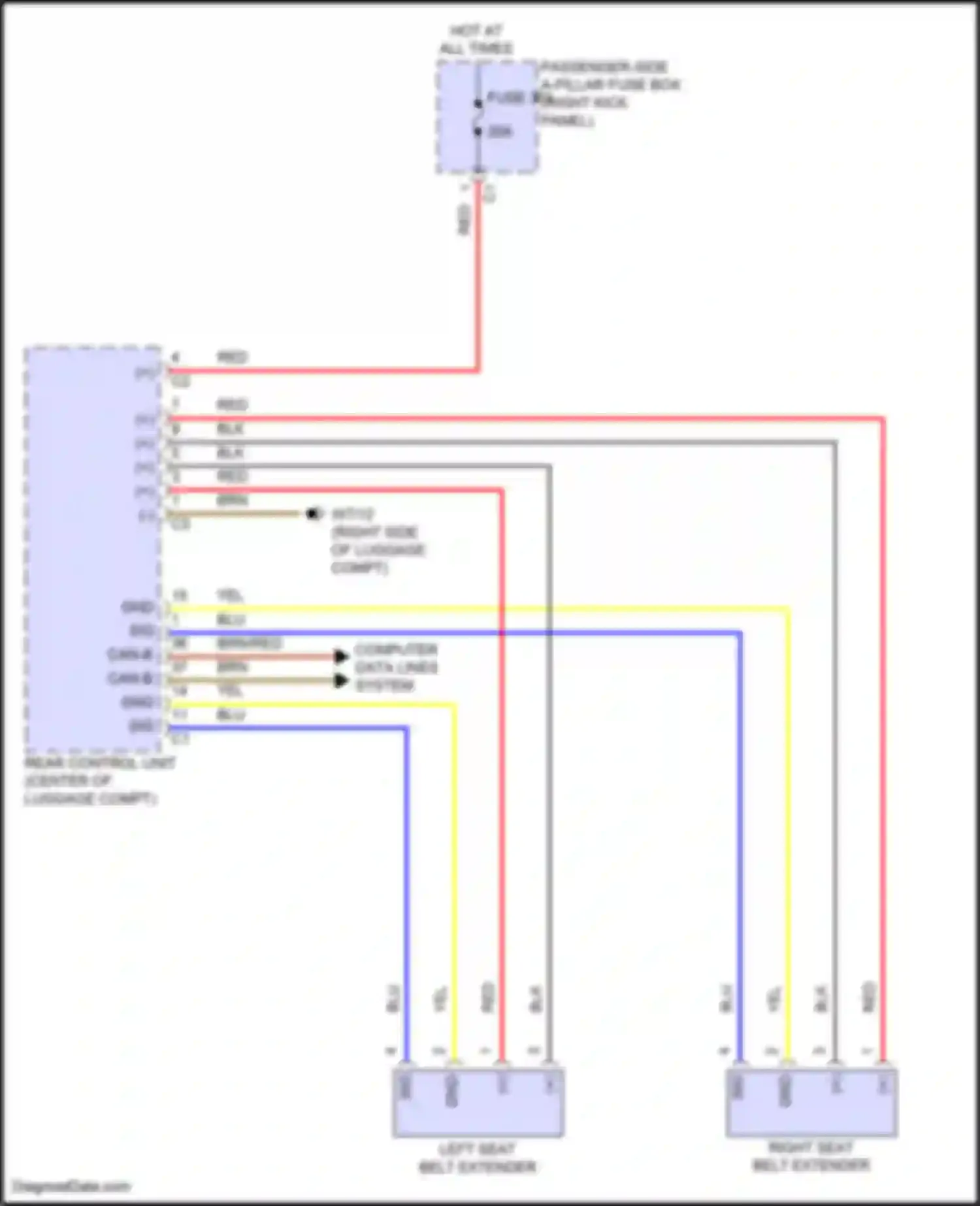 E-class Mercedes-Benz W214/S214 (2023-2024): Passive restraints circuit