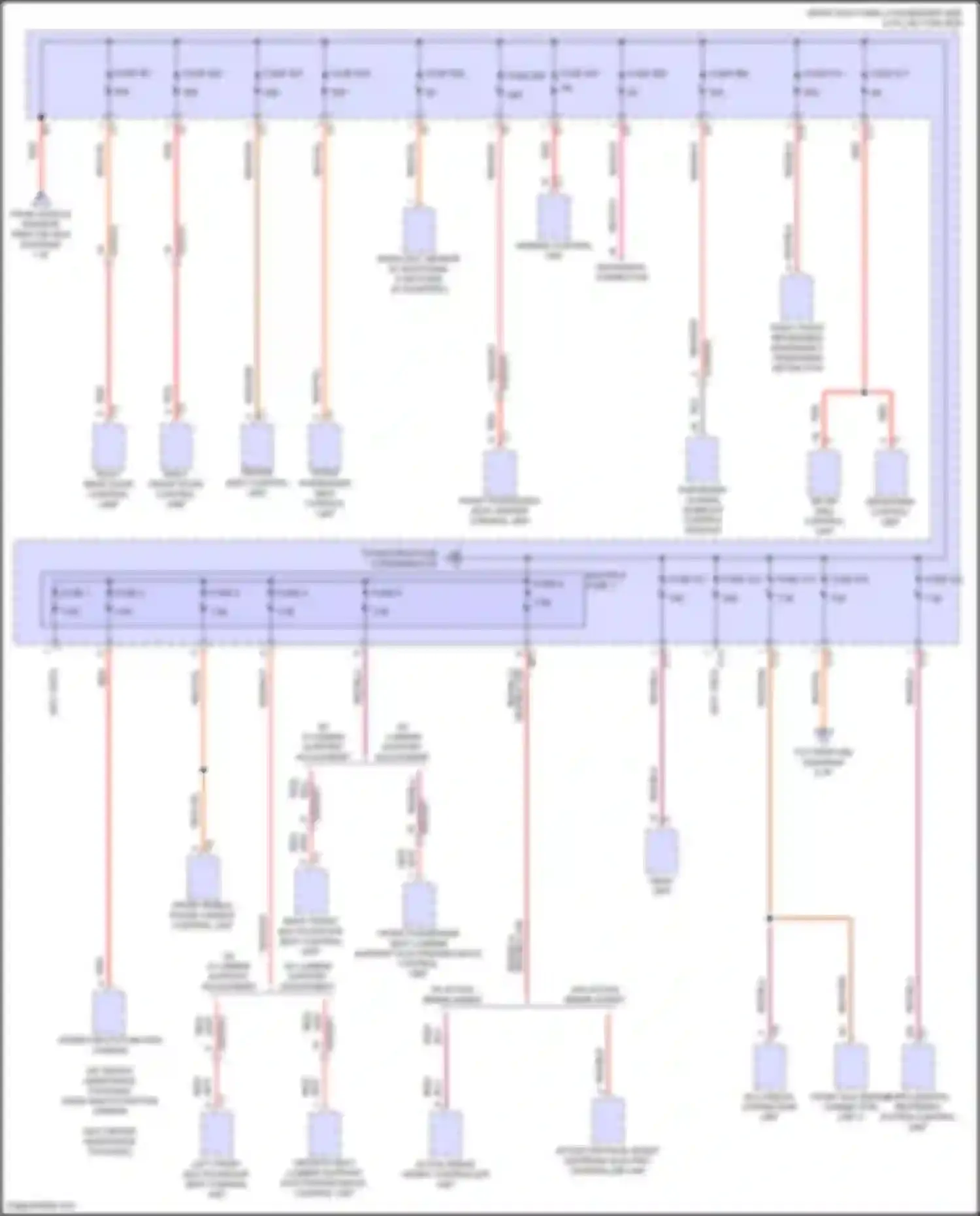 E-class Mercedes-Benz W214/S214 (2023-2024): Power distribution circuit (5 of 8)